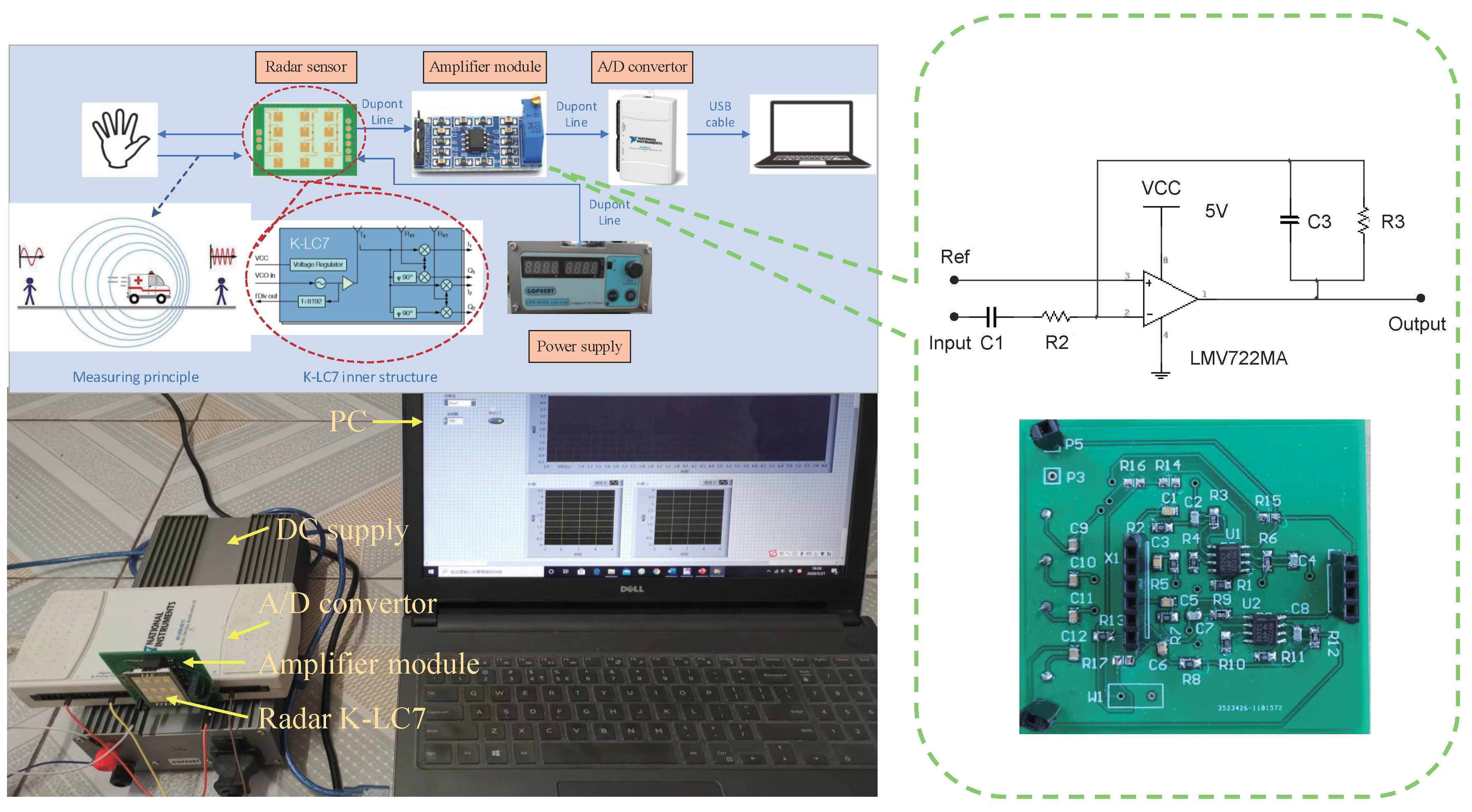Electronics 09 01577 g005