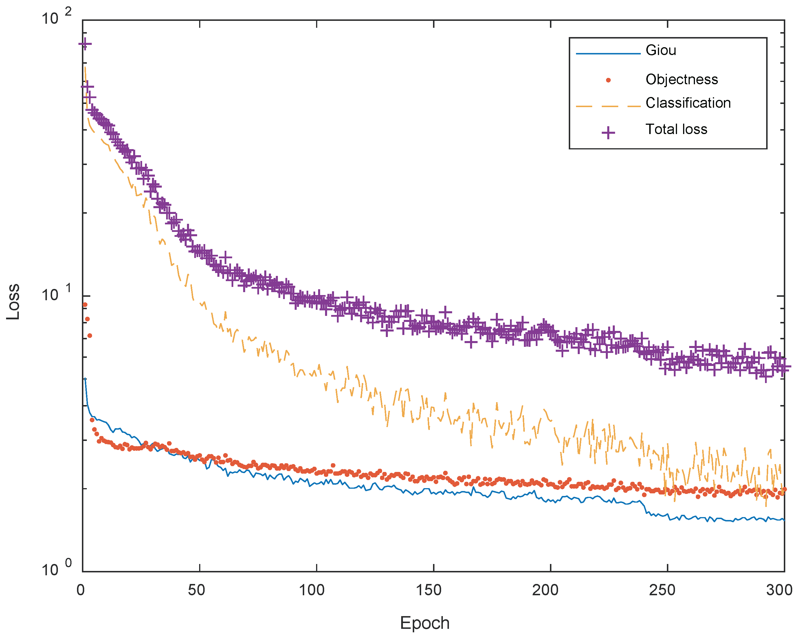 Electronics 09 01577 g007