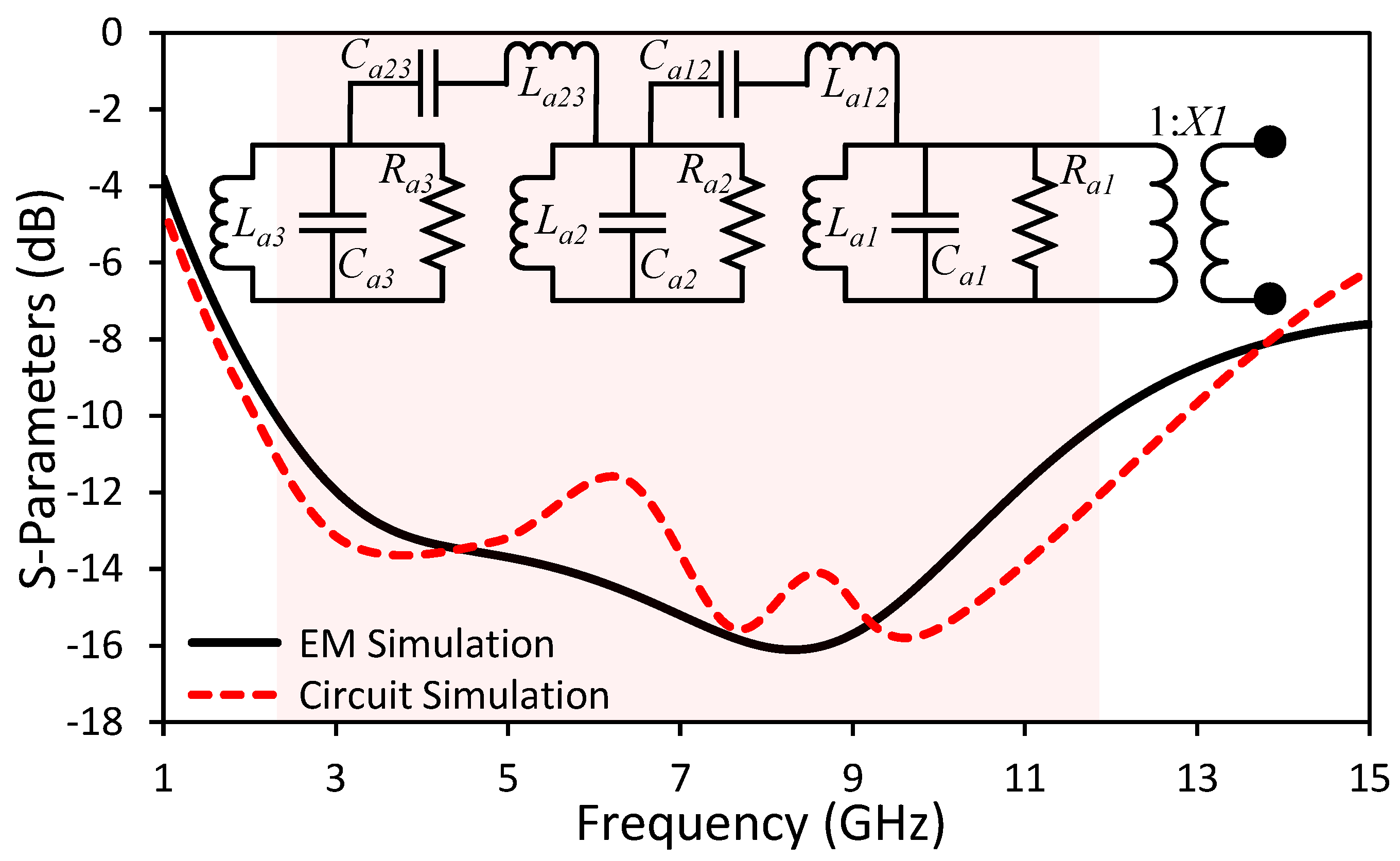 Electronics 09 01582 g003