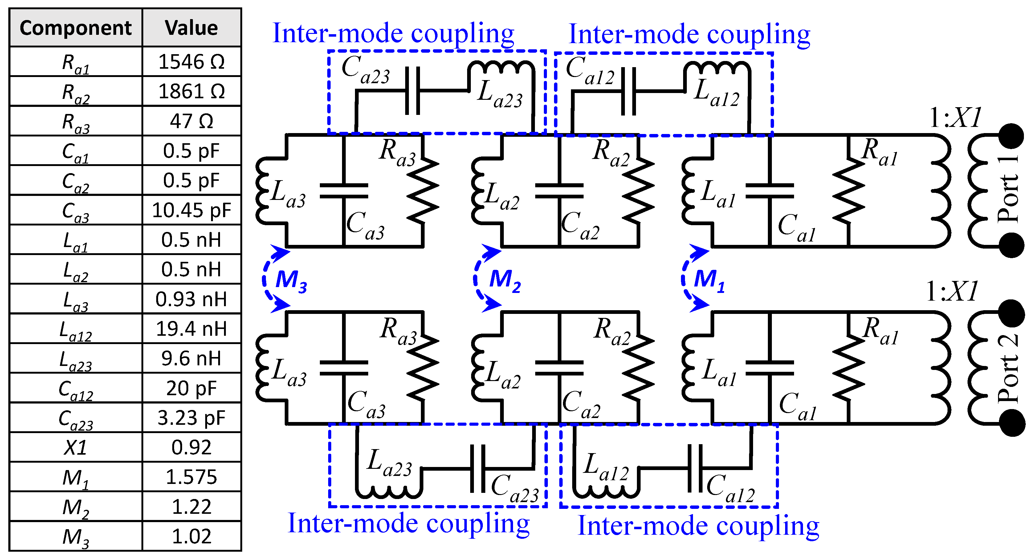 Electronics 09 01582 g004