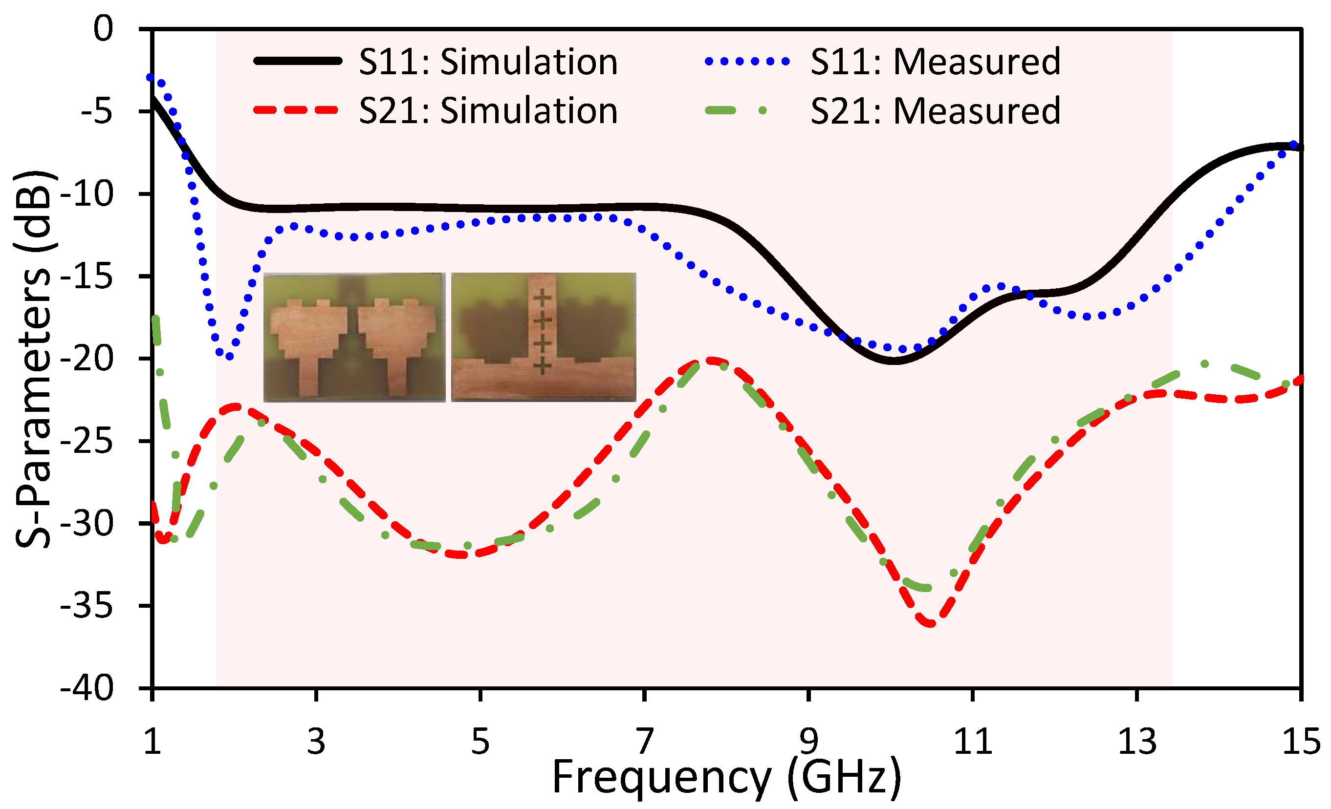 Electronics 09 01582 g008