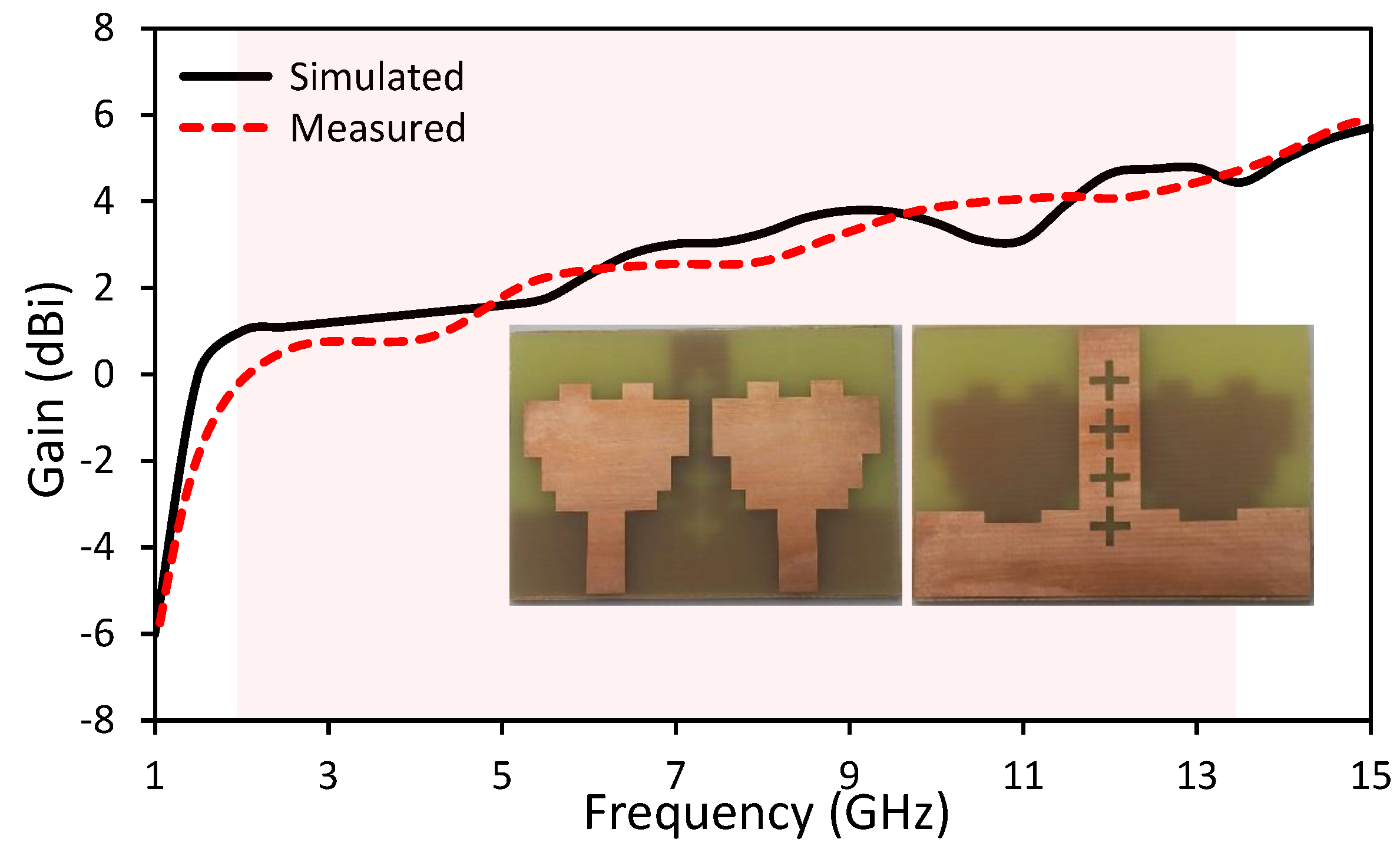 Electronics 09 01582 g010