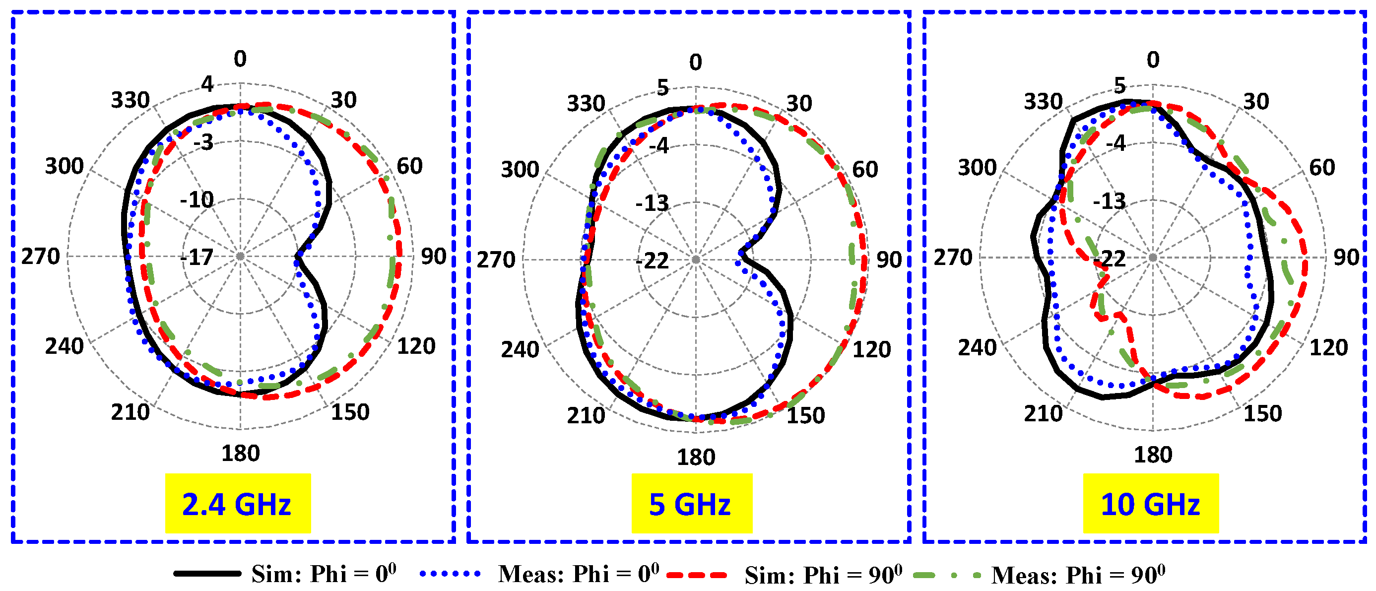 Electronics 09 01582 g011
