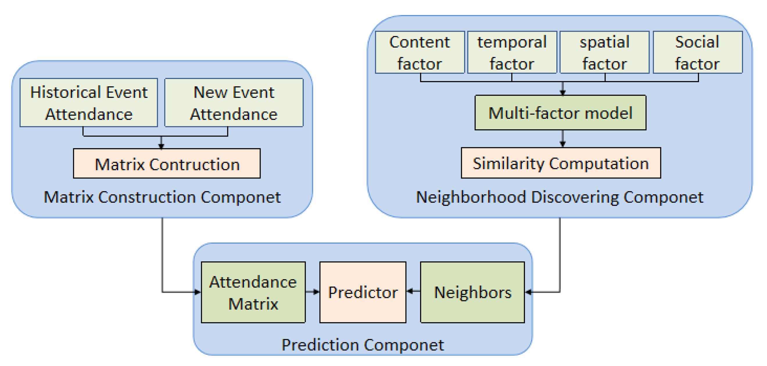 Electronics 09 01583 g004 Electronics 09 01583 g004