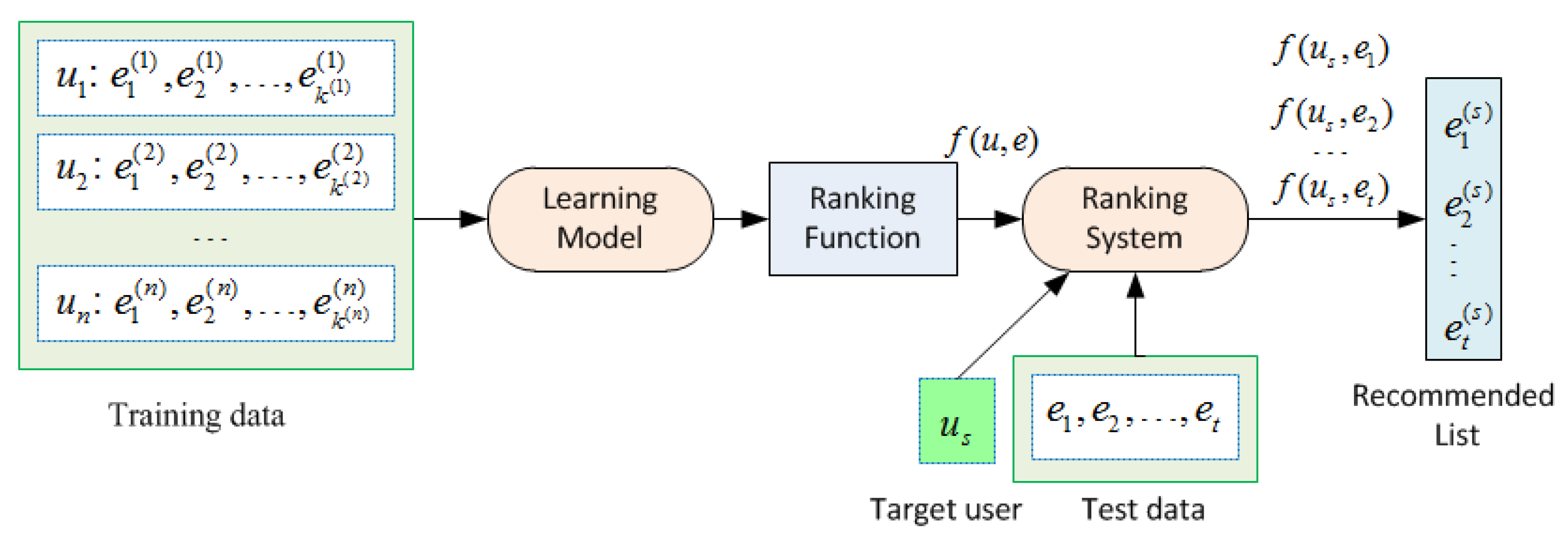 Electronics 09 01583 g005 Electronics 09 01583 g005