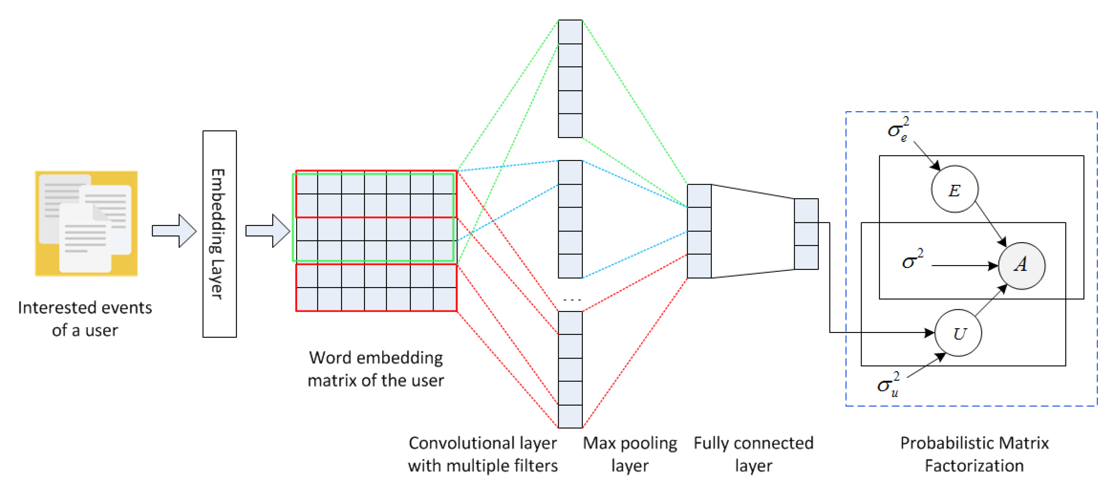 Electronics 09 01583 g008 Electronics 09 01583 g008