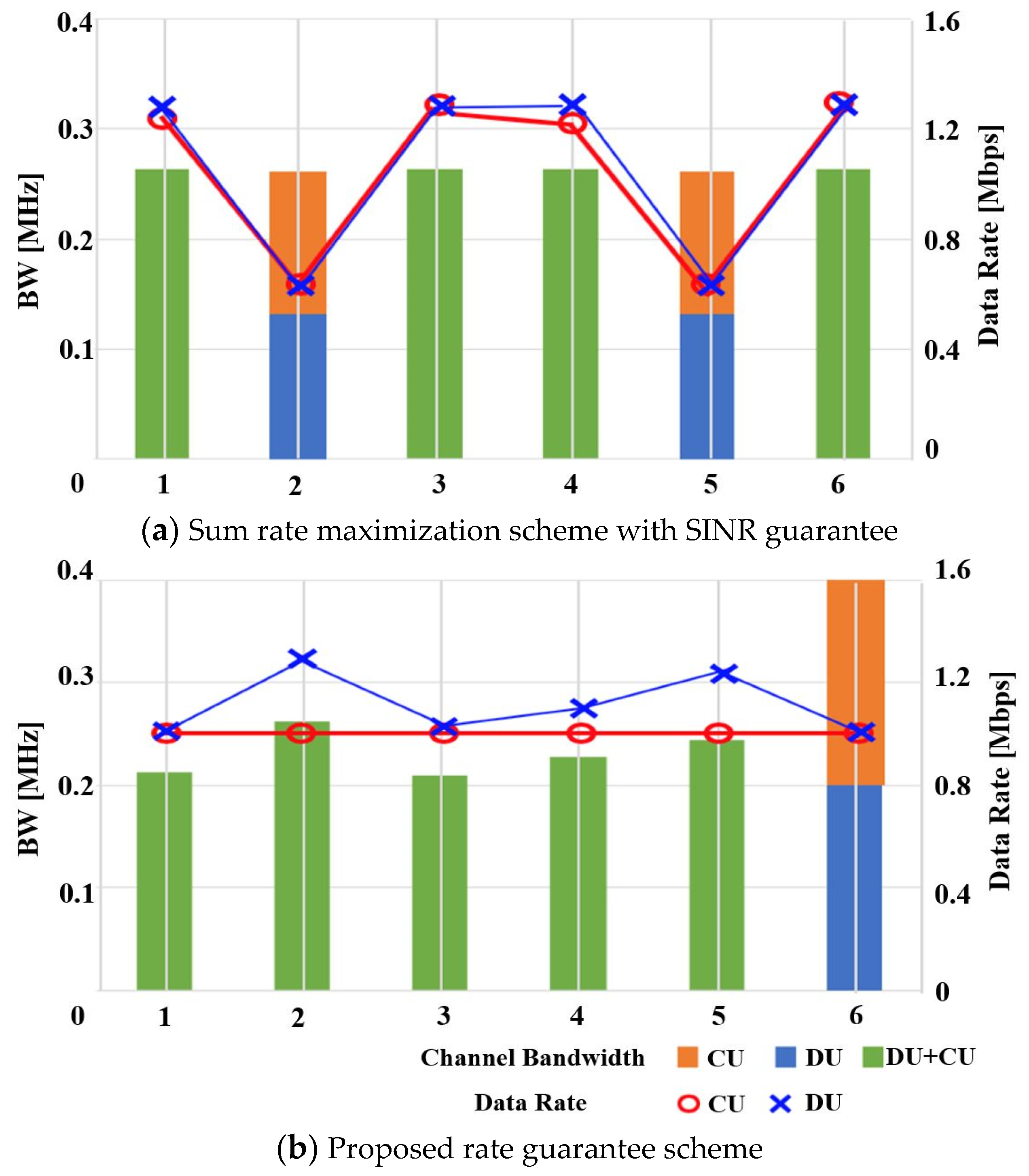 Electronics 09 01585 g003