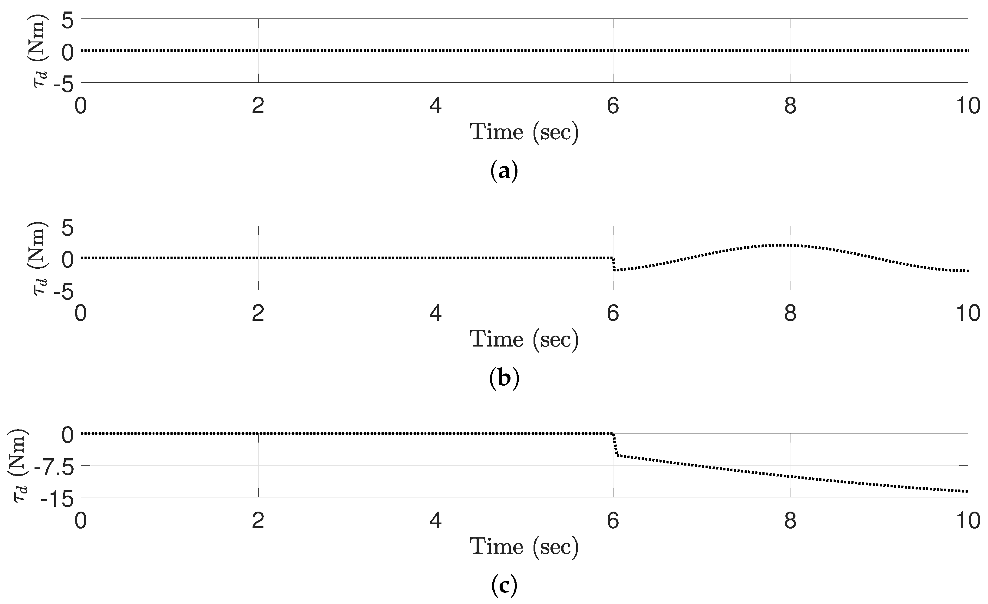 Electronics 09 01586 g002 Electronics 09 01586 g002