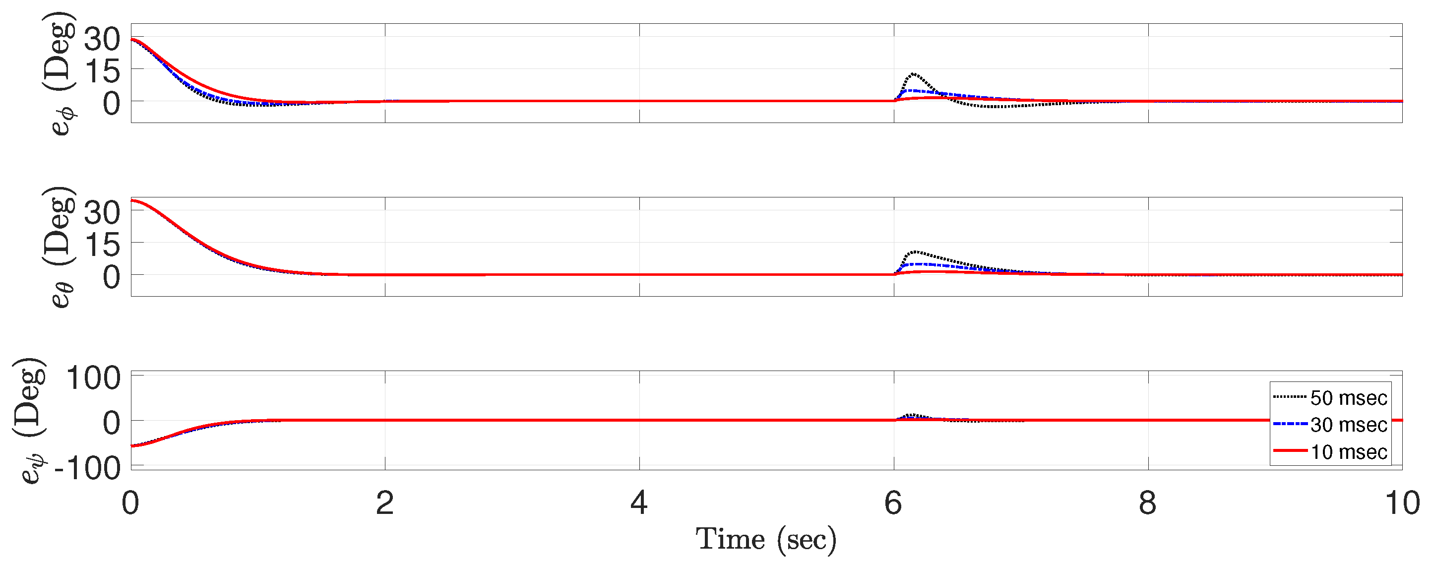 Electronics 09 01586 g004 Electronics 09 01586 g004