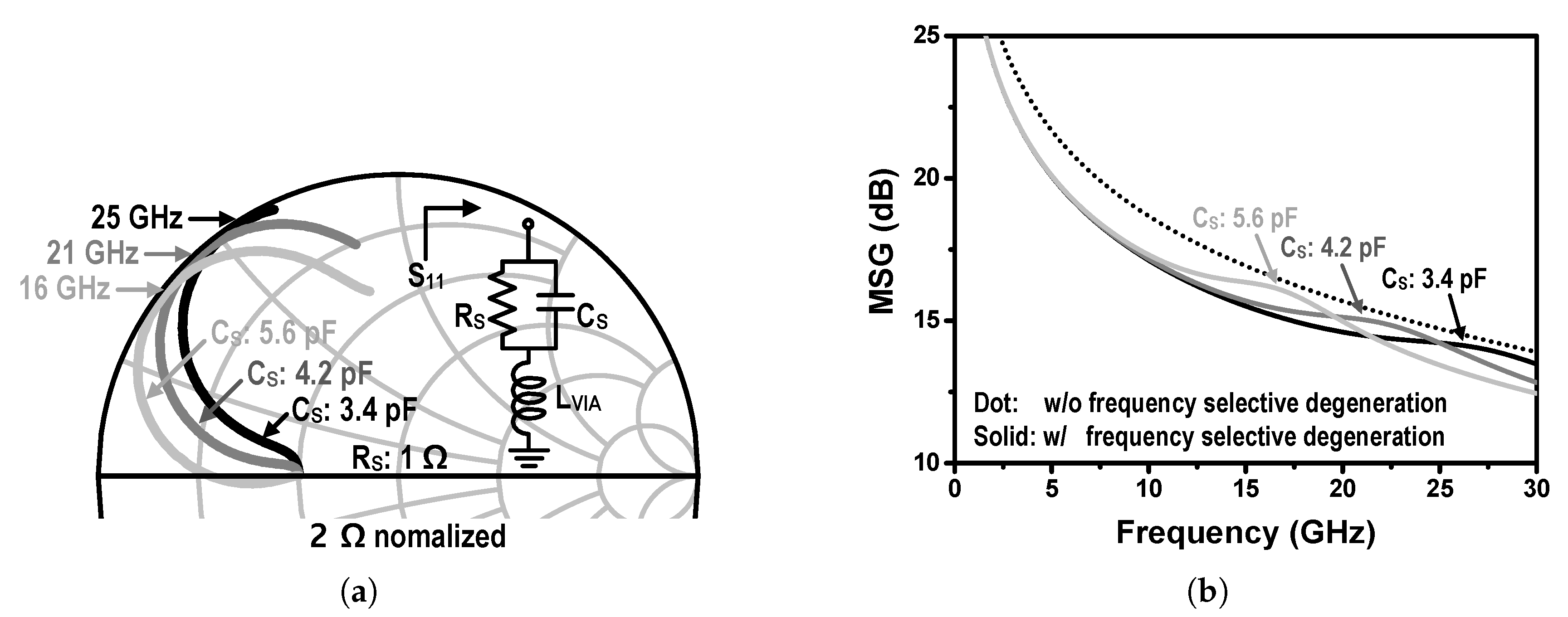 Electronics 09 01588 g002