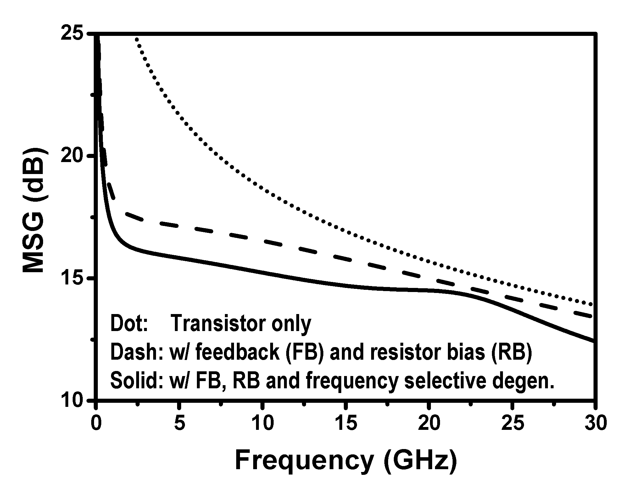 Electronics 09 01588 g004