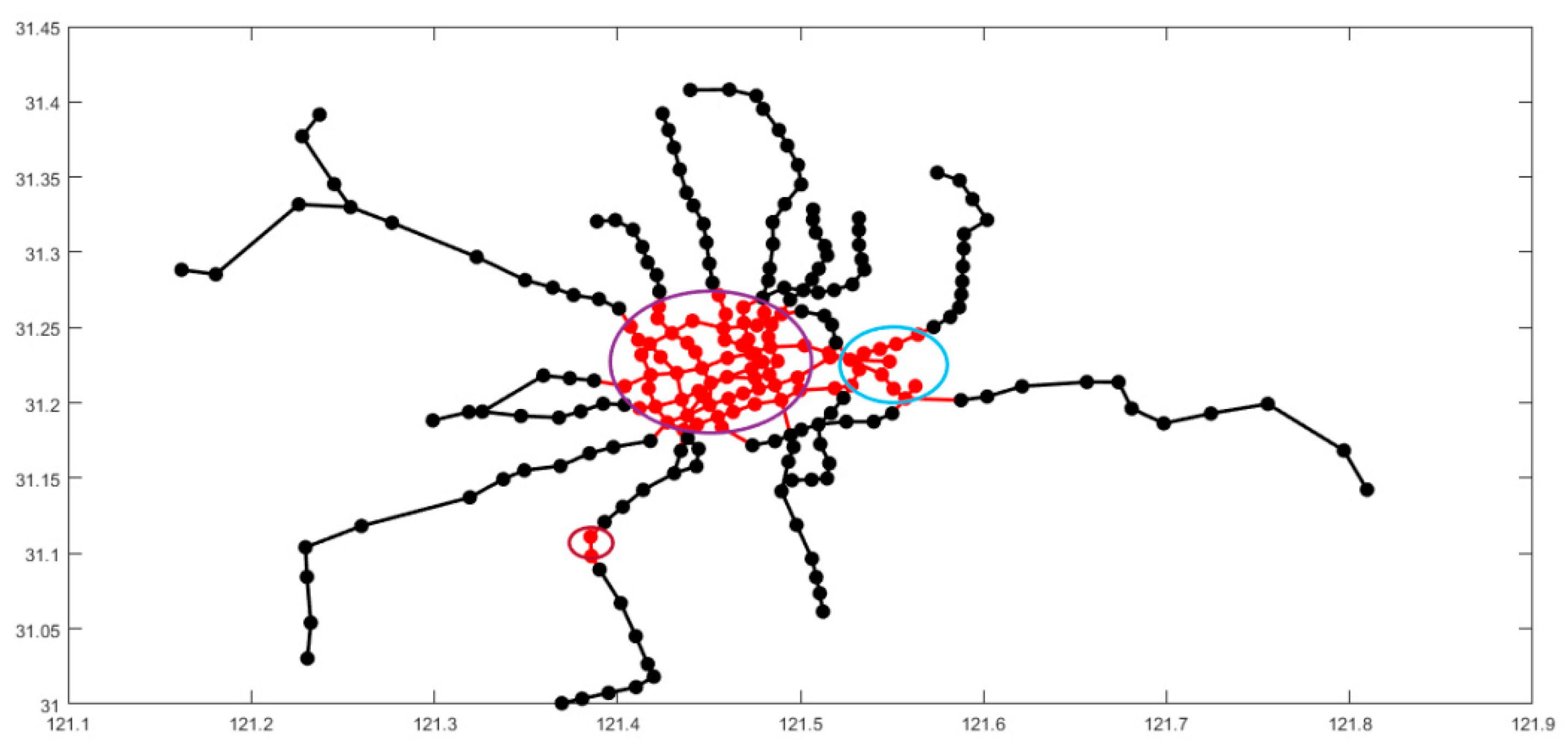 Electronics 09 01589 g003