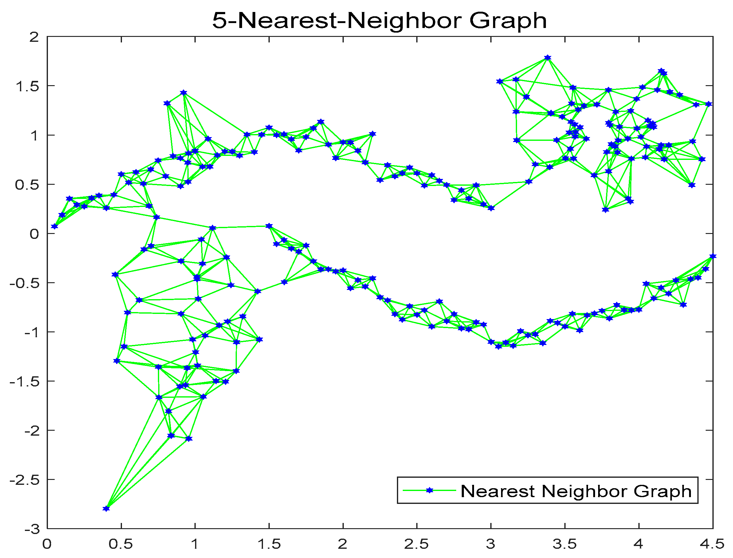Electronics 09 01589 g004