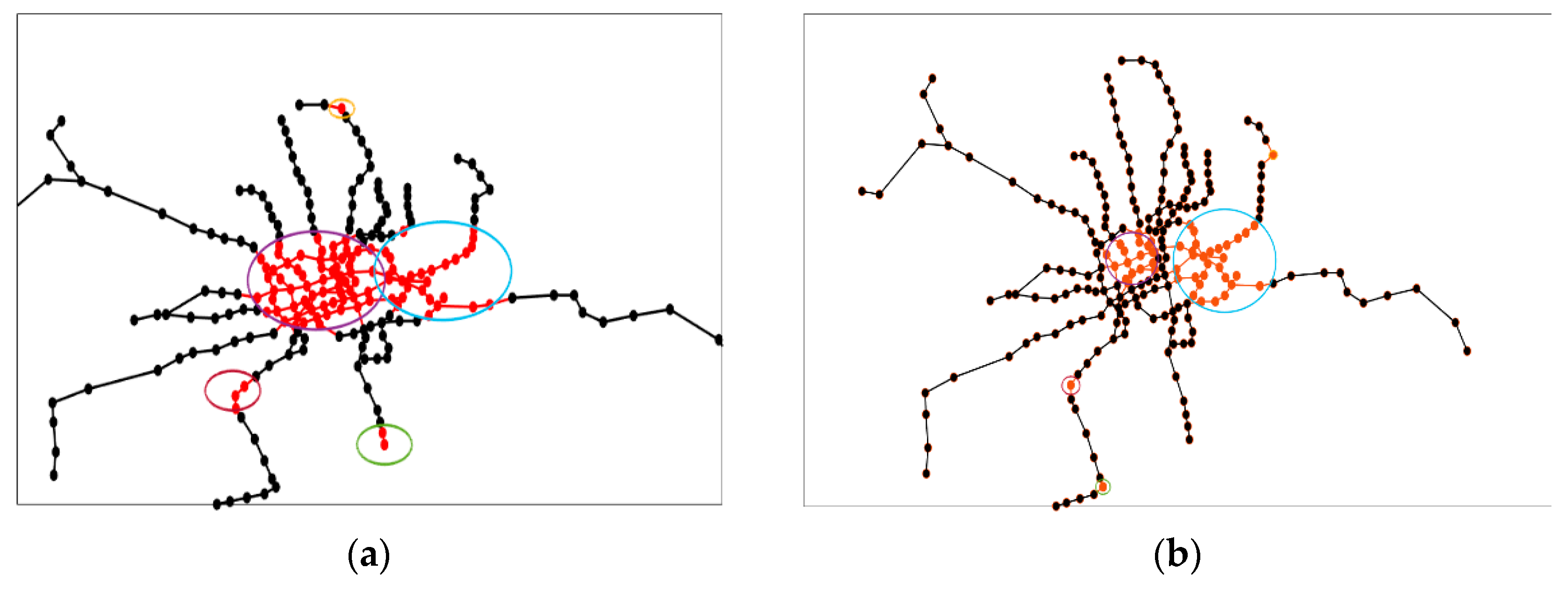 Electronics 09 01589 g008a