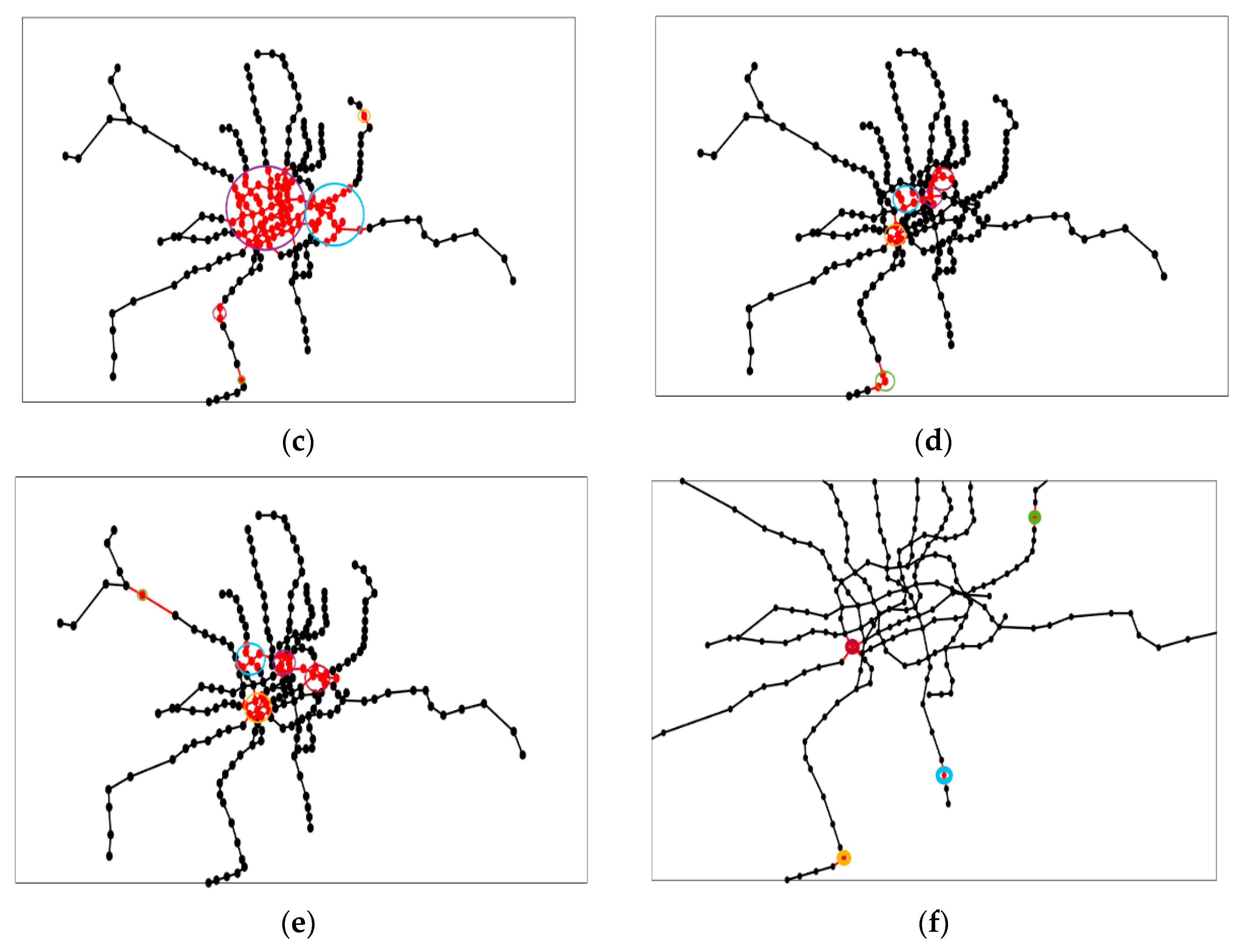 Electronics 09 01589 g008b