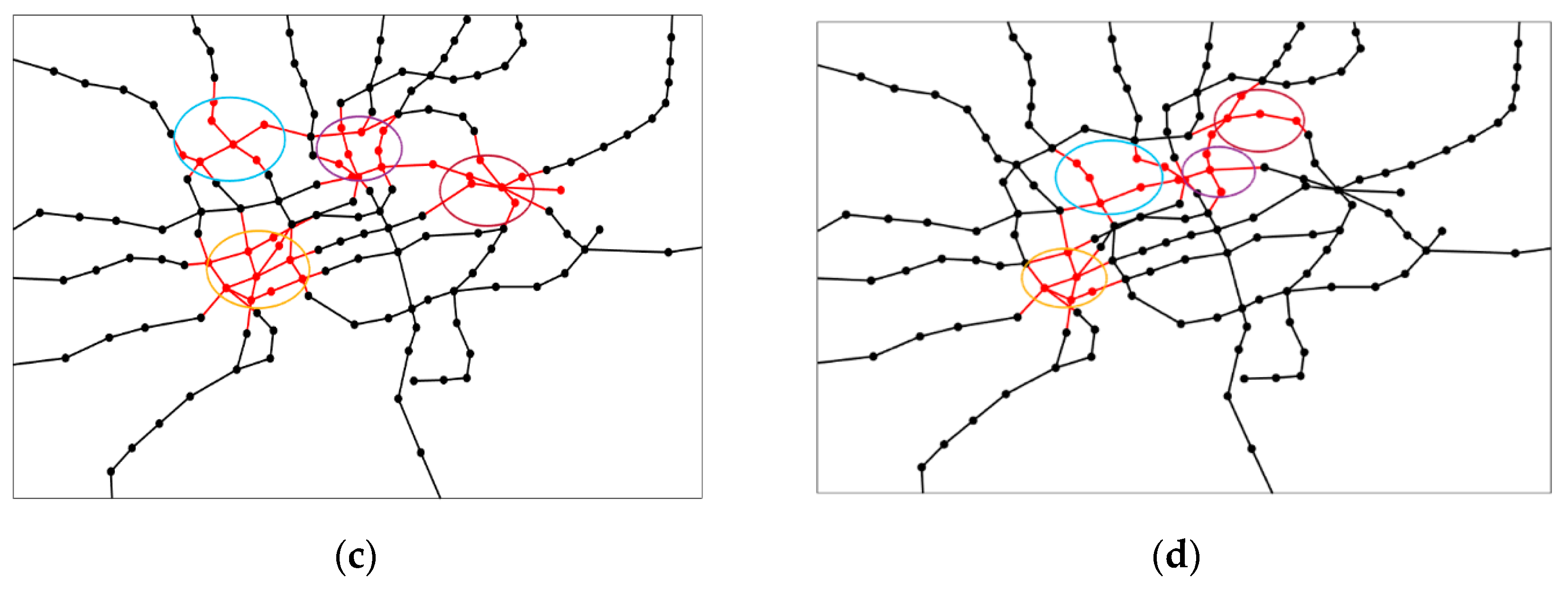 Electronics 09 01589 g009b