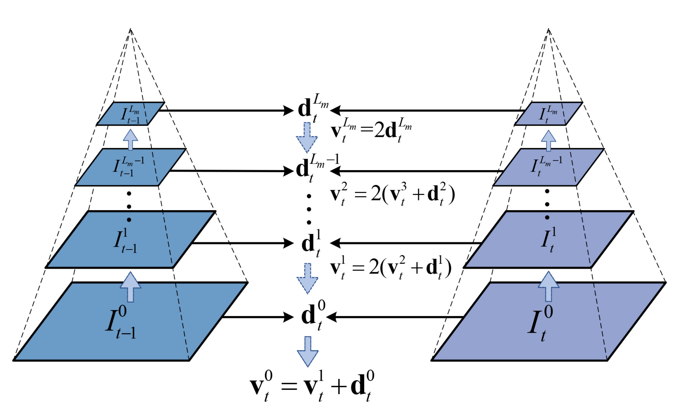 Electronics 09 01591 g001 Electronics 09 01591 g001