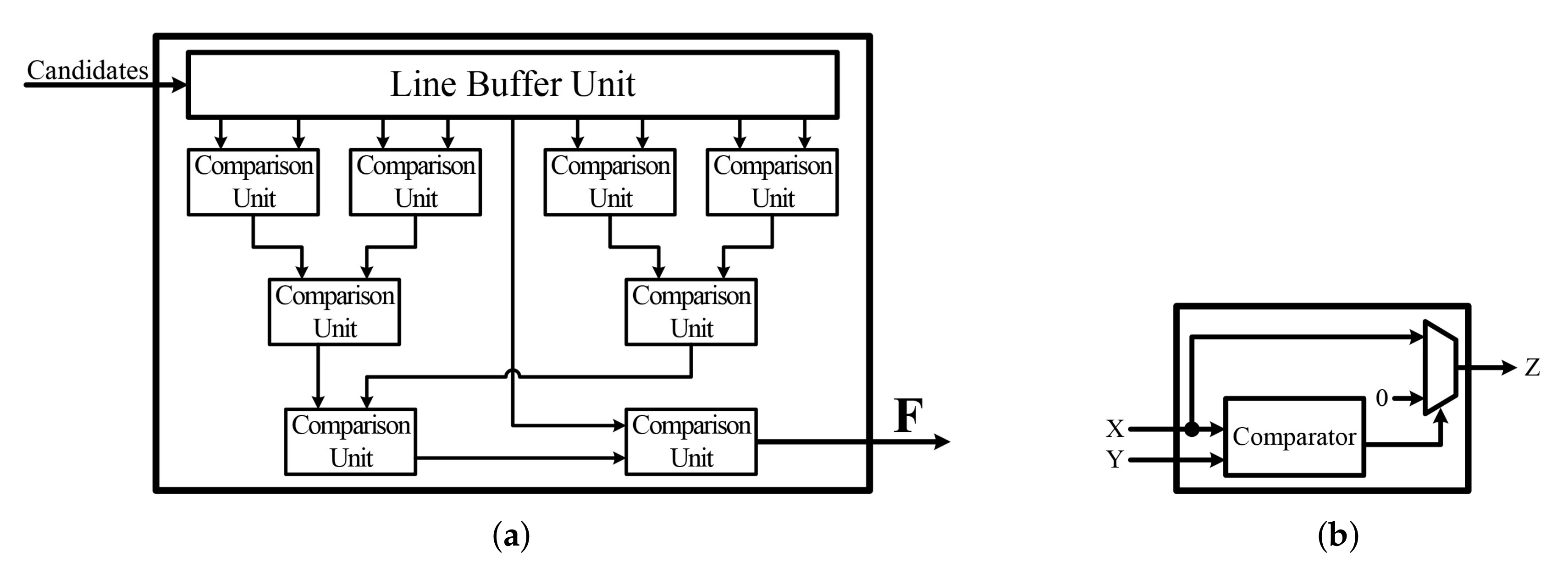 Electronics 09 01591 g005 Electronics 09 01591 g005