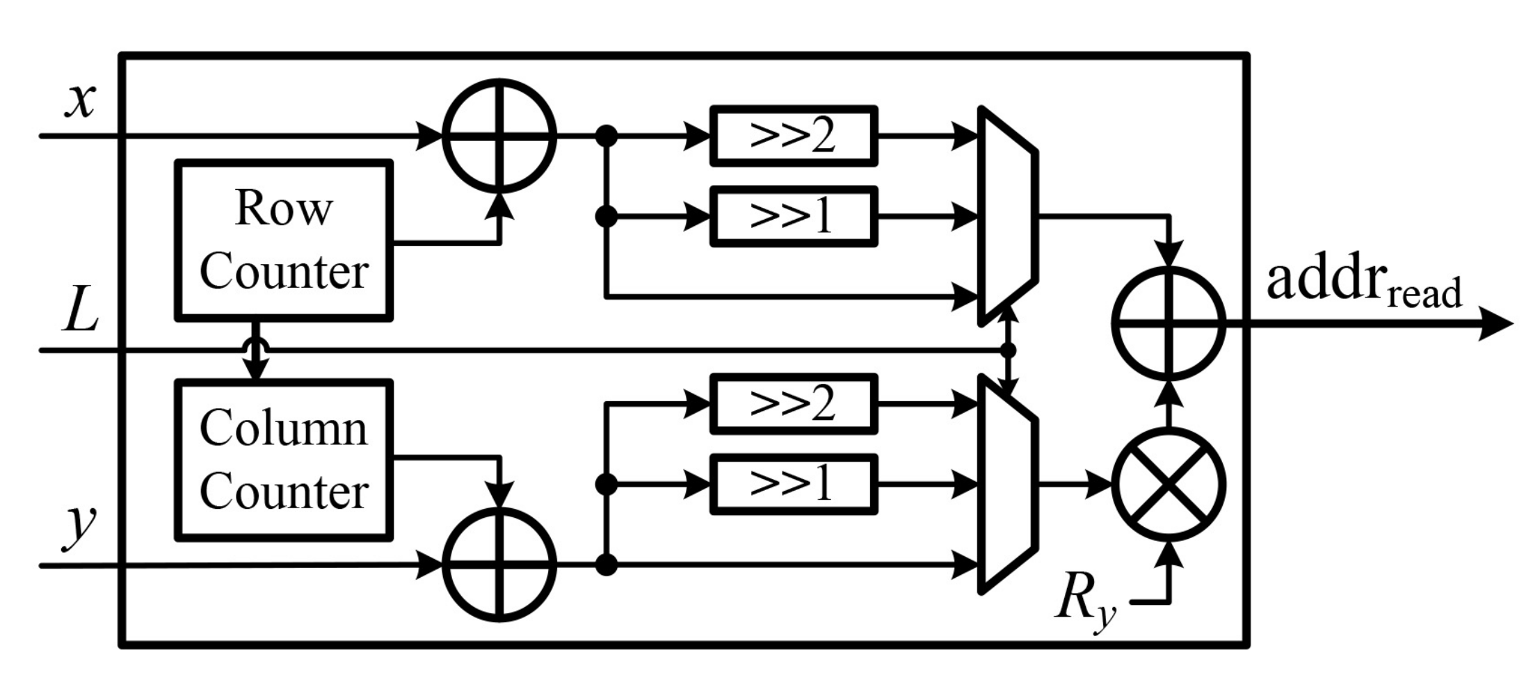 Electronics 09 01591 g007 Electronics 09 01591 g007