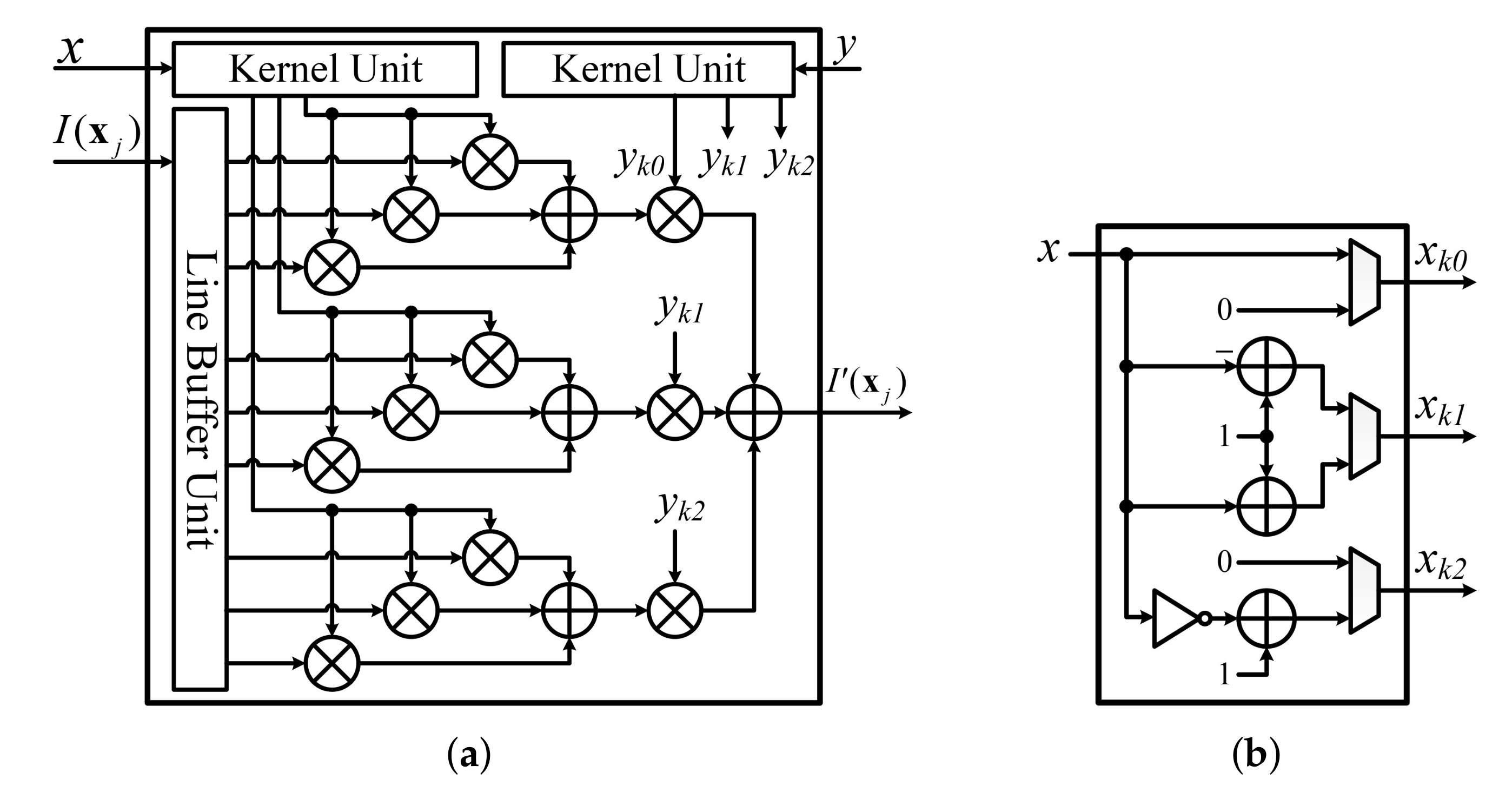 Electronics 09 01591 g008 Electronics 09 01591 g008