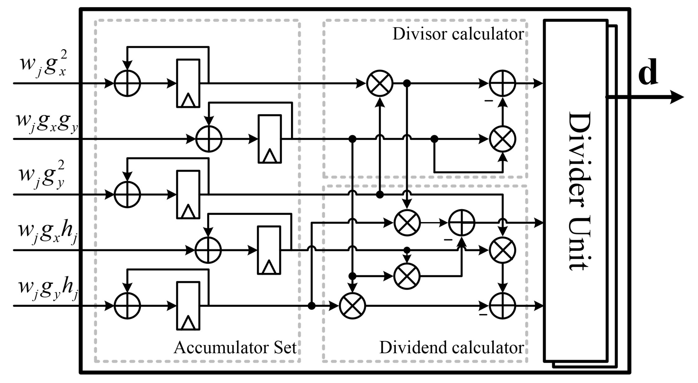 Electronics 09 01591 g009 Electronics 09 01591 g009