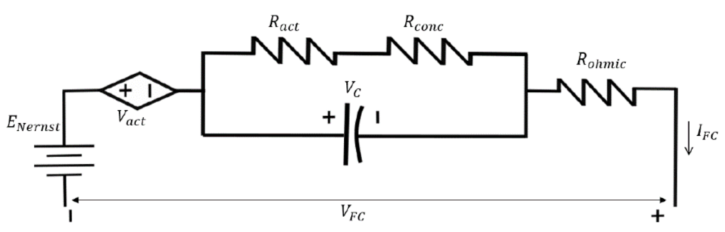 Electronics 09 01592 g004