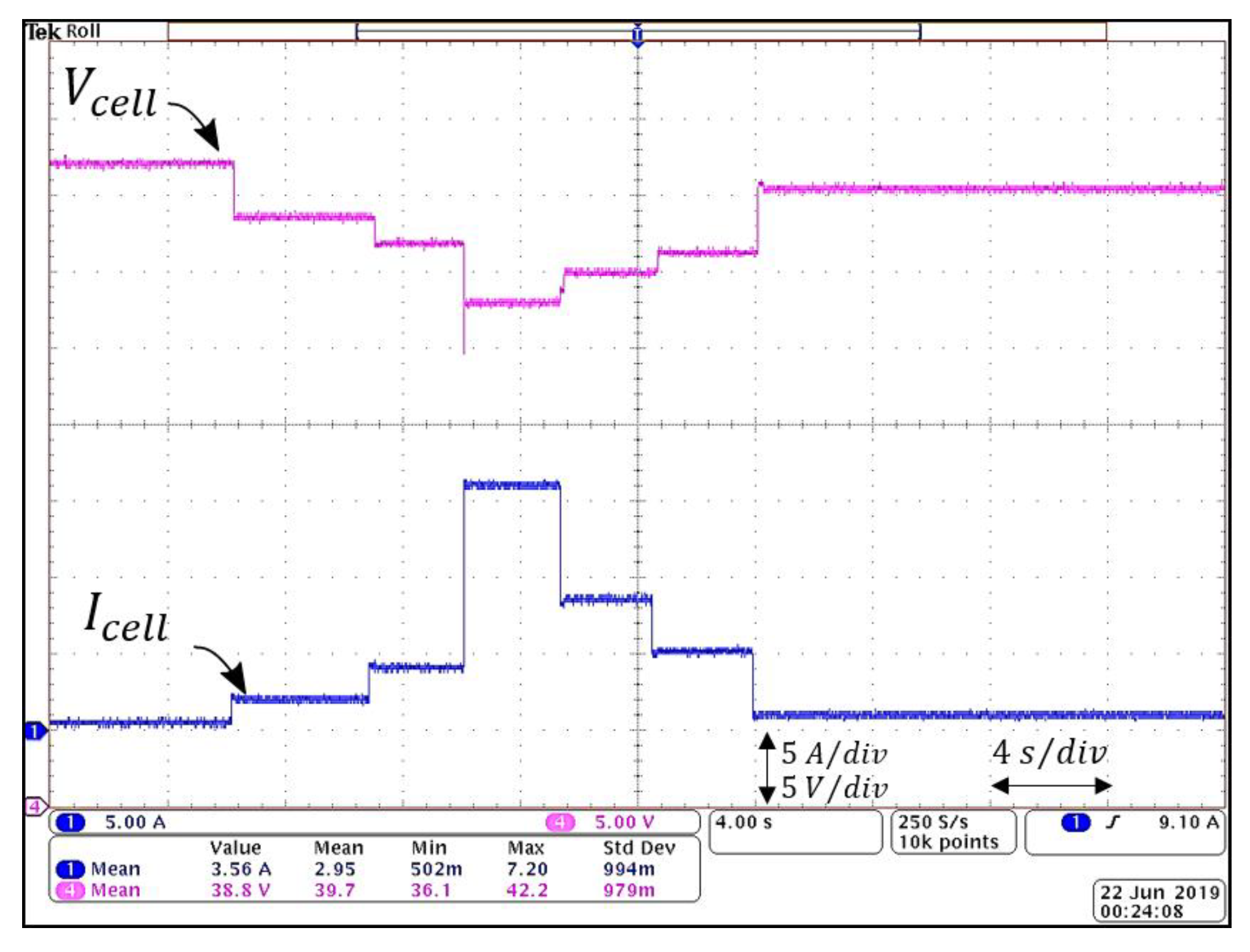 Electronics 09 01592 g007