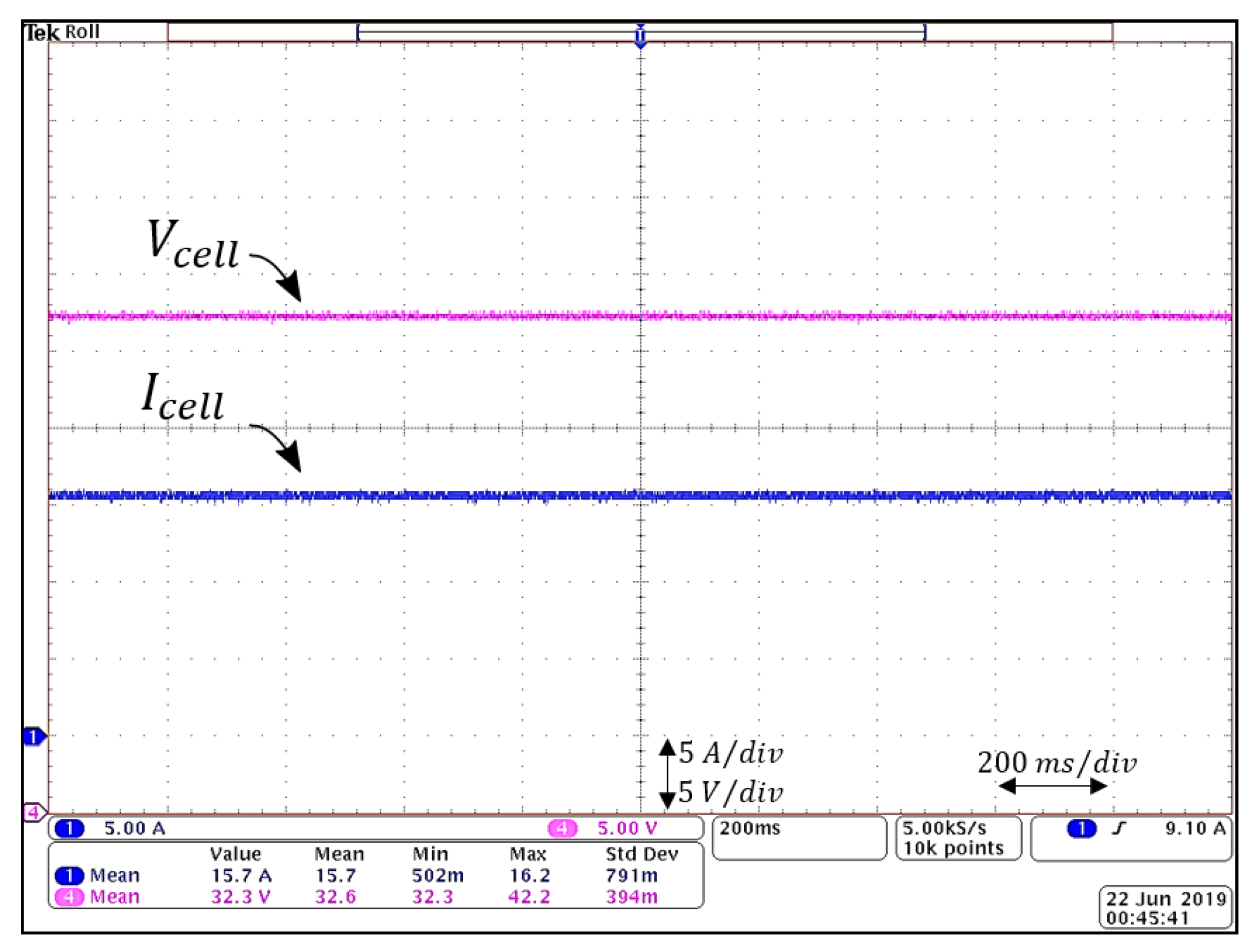 Electronics 09 01592 g011