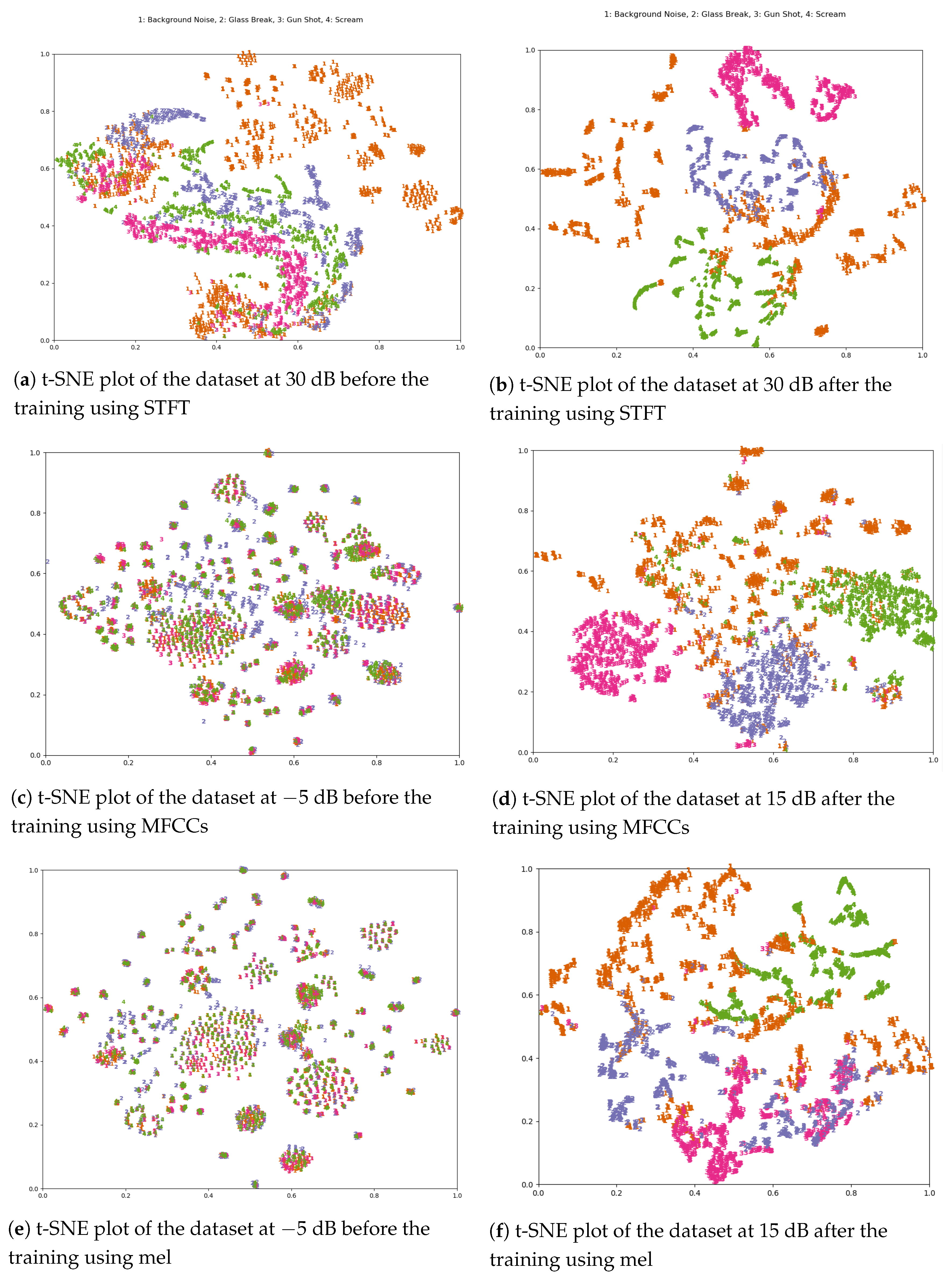 Electronics 09 01593 g002