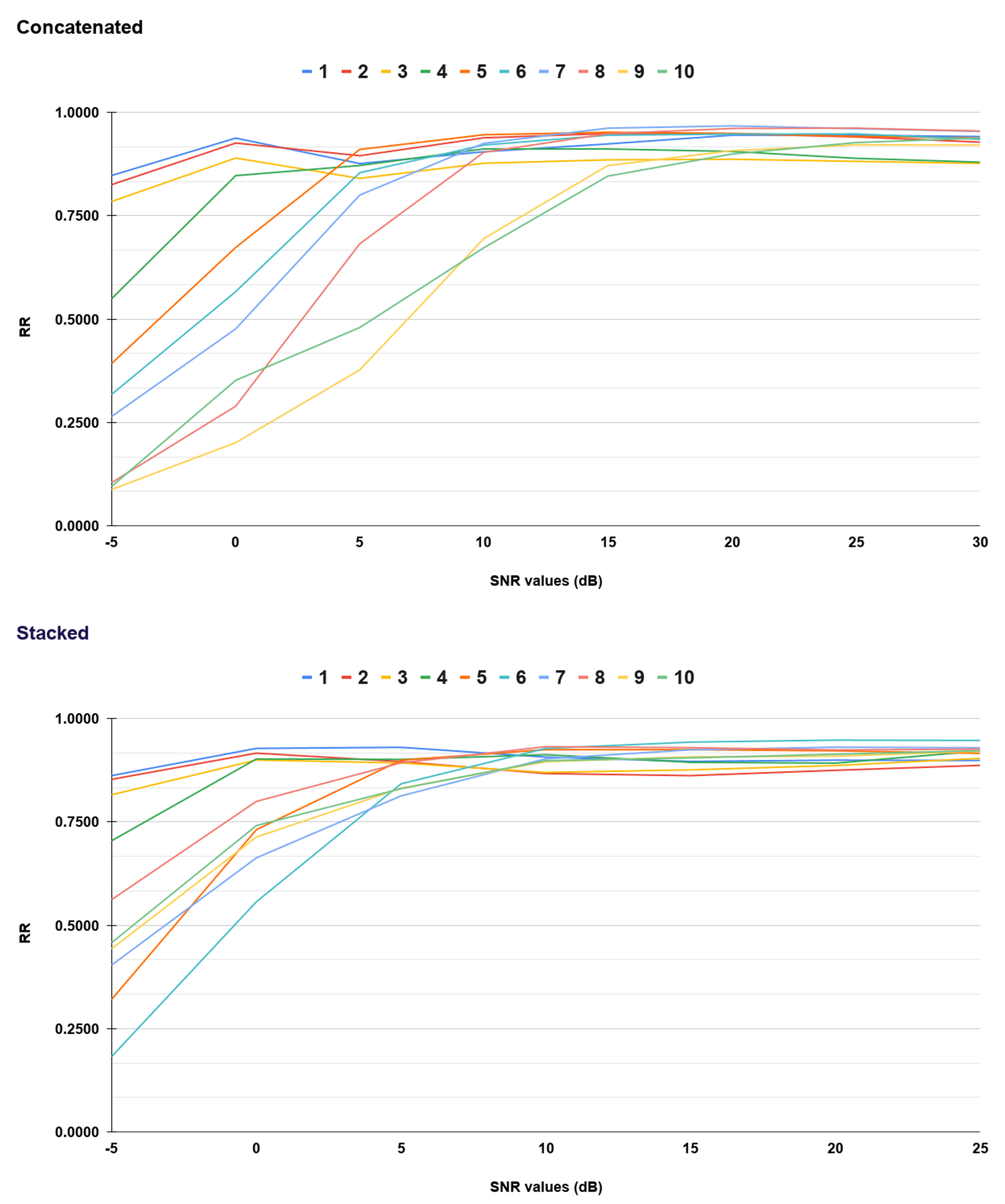 Electronics 09 01593 g006