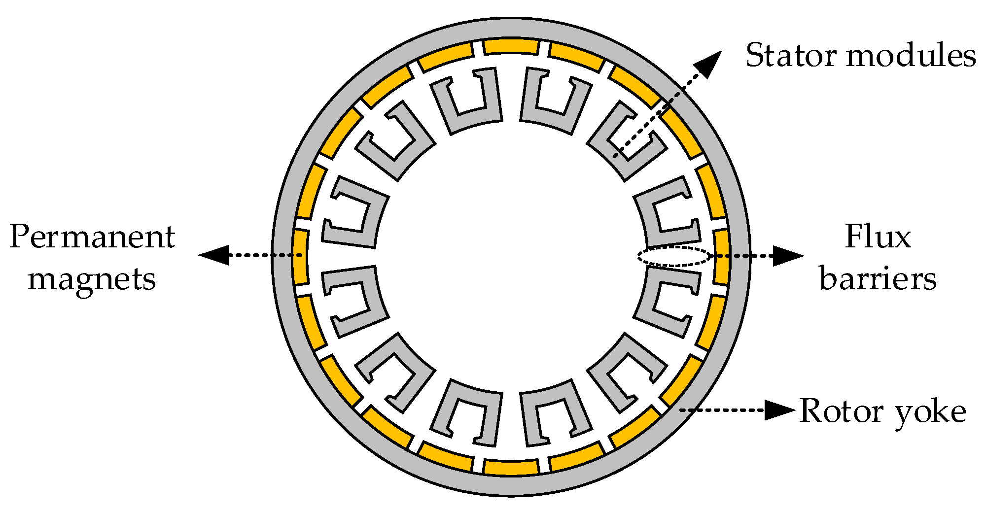 Electronics 09 01594 g001