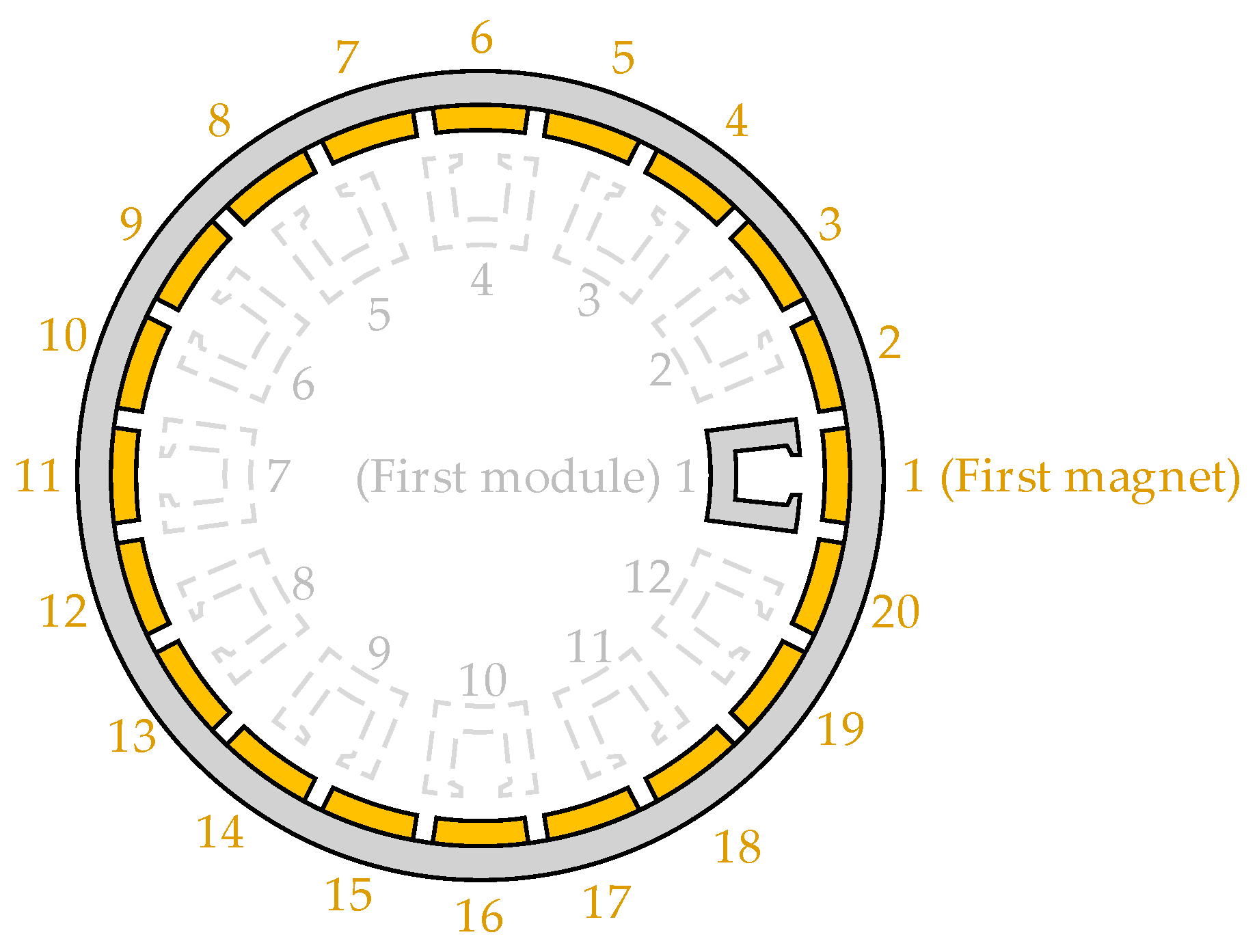 Electronics 09 01594 g011