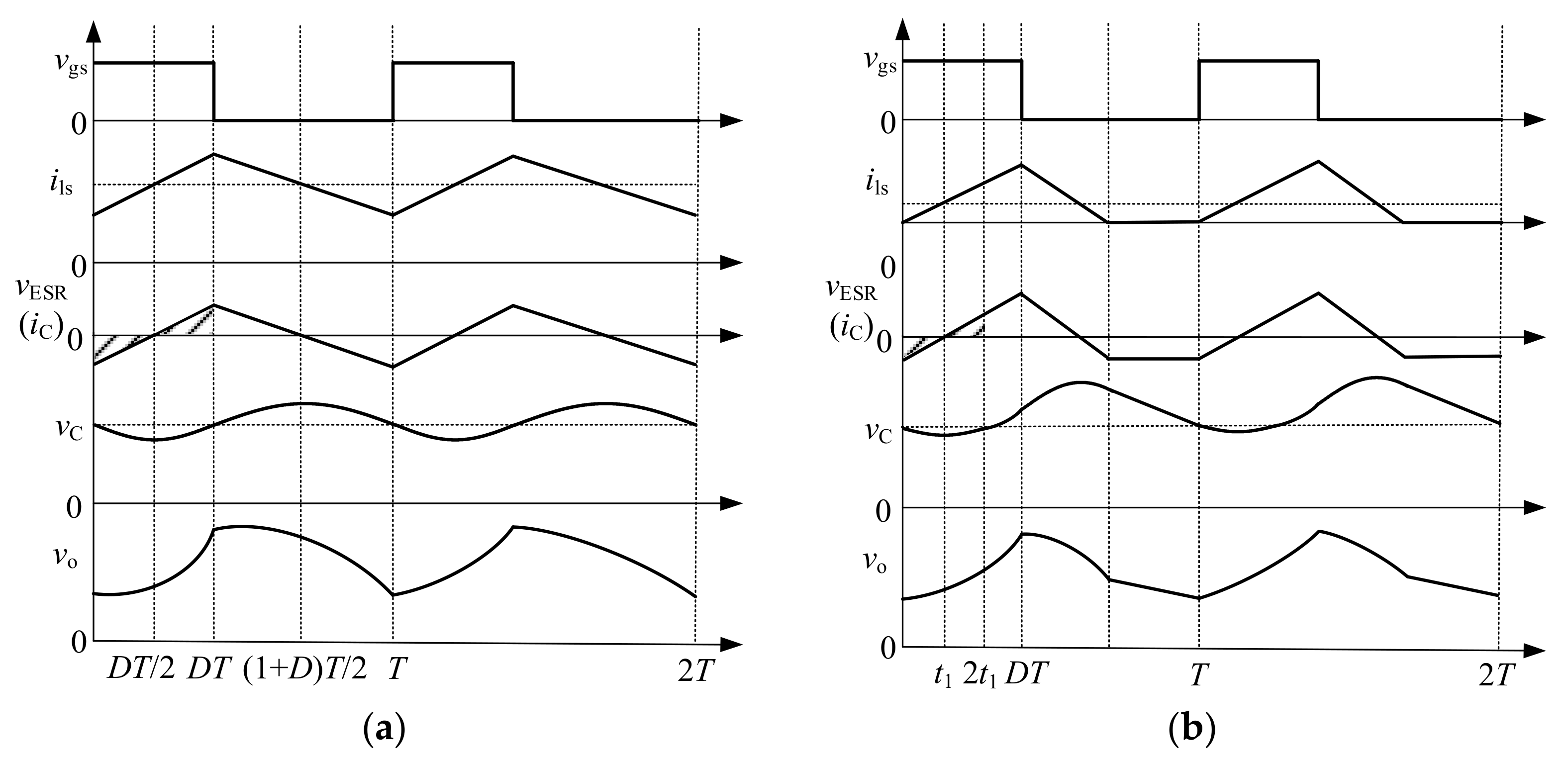 Electronics 09 01596 g004