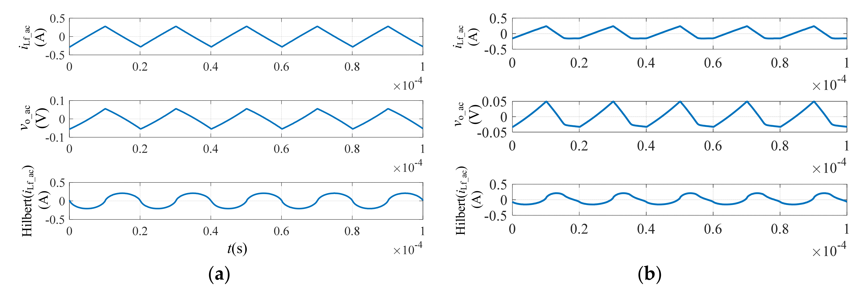 Electronics 09 01596 g006