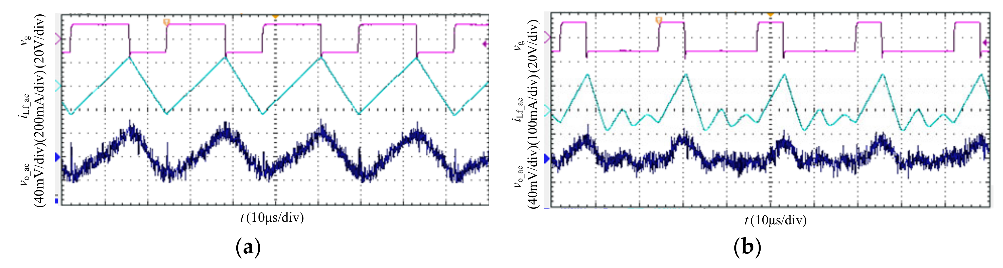 Electronics 09 01596 g007