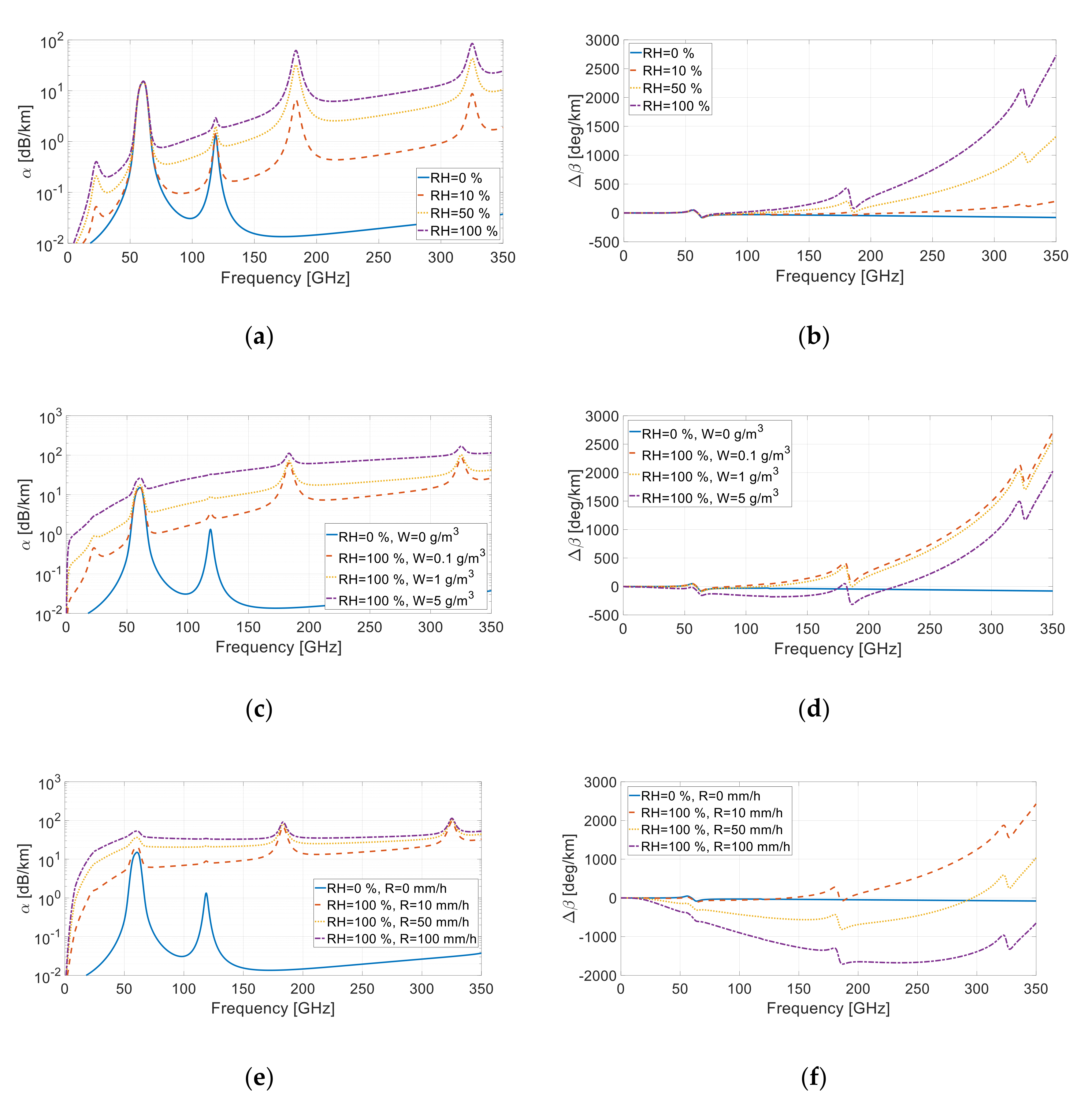Electronics 09 01598 g002