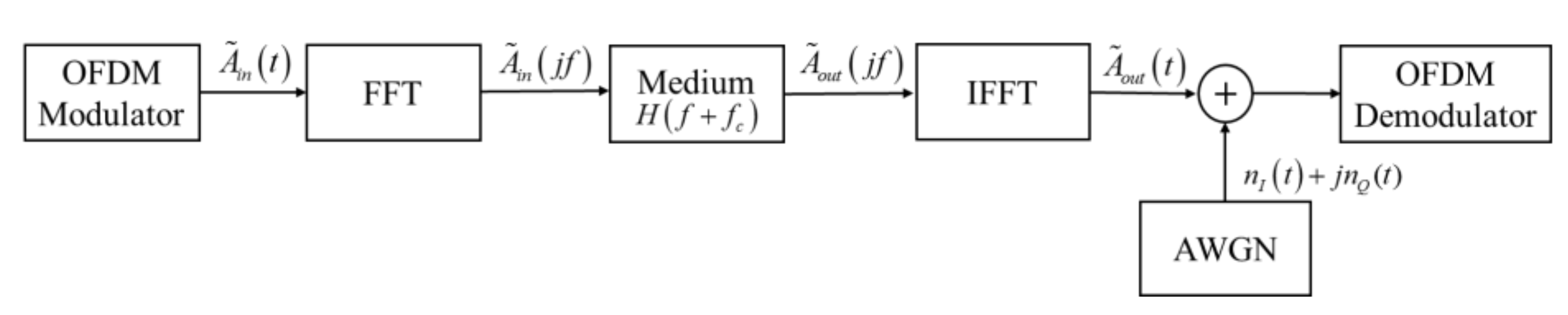 Electronics 09 01598 g003