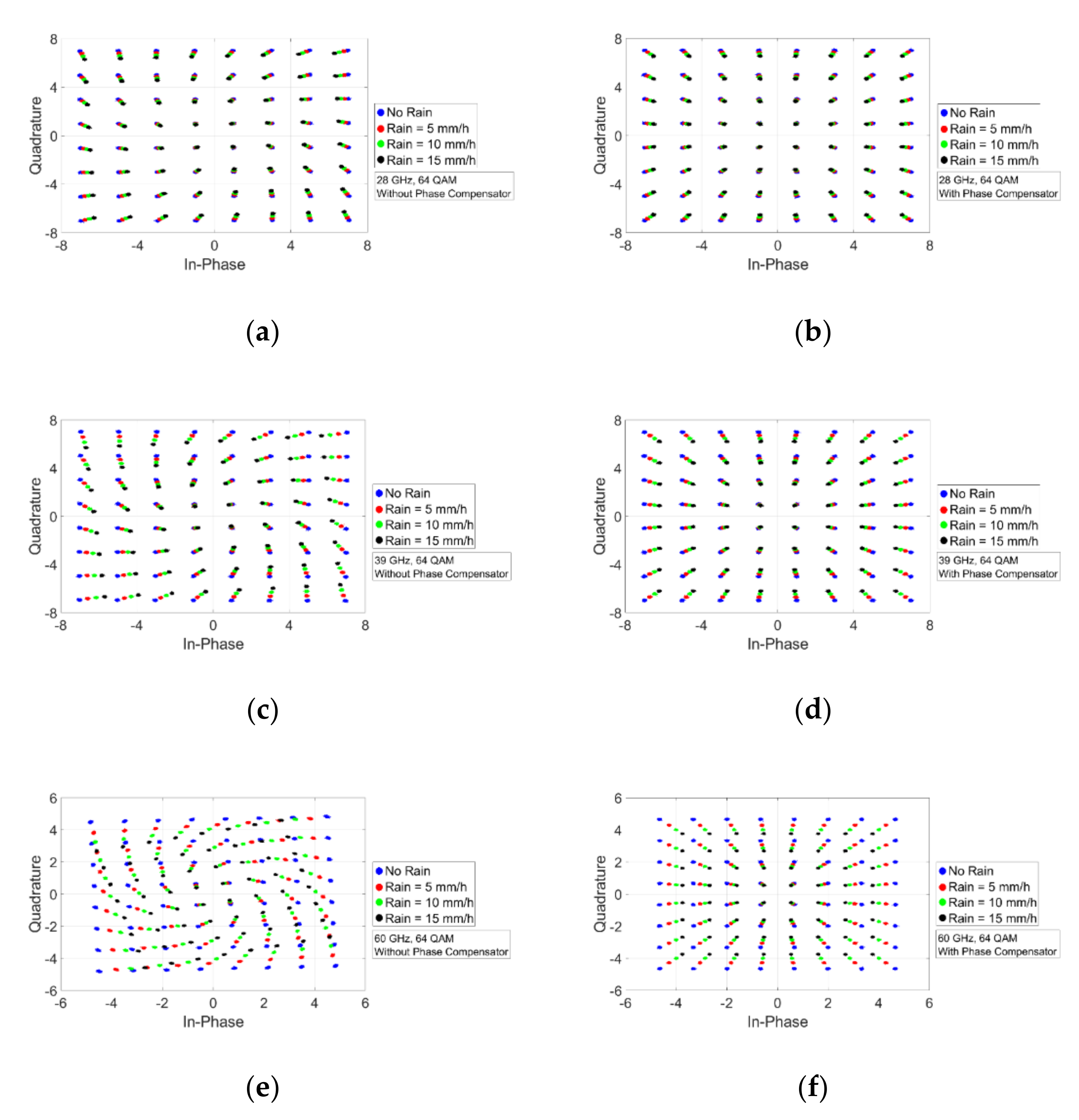 Electronics 09 01598 g004