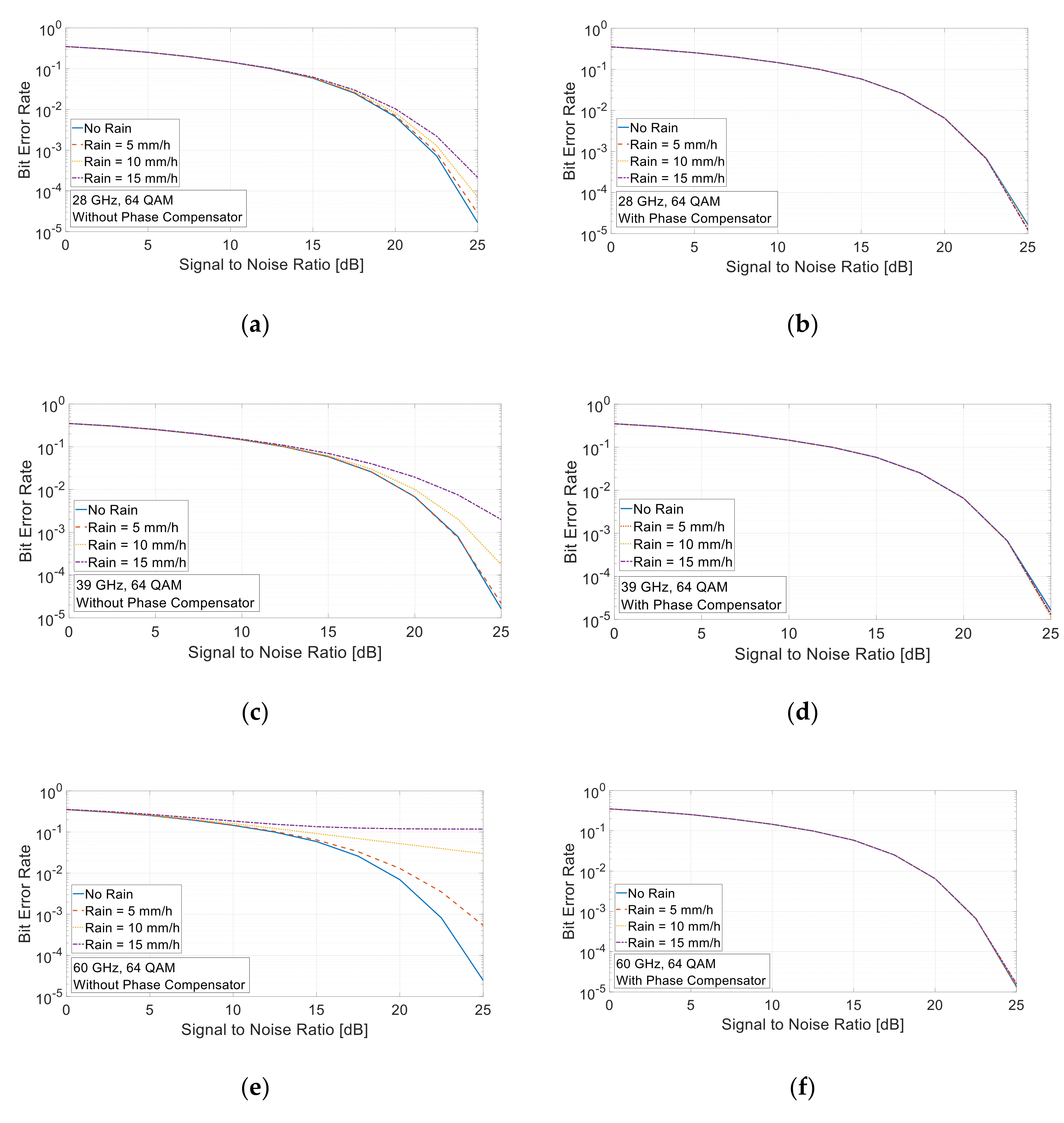 Electronics 09 01598 g005