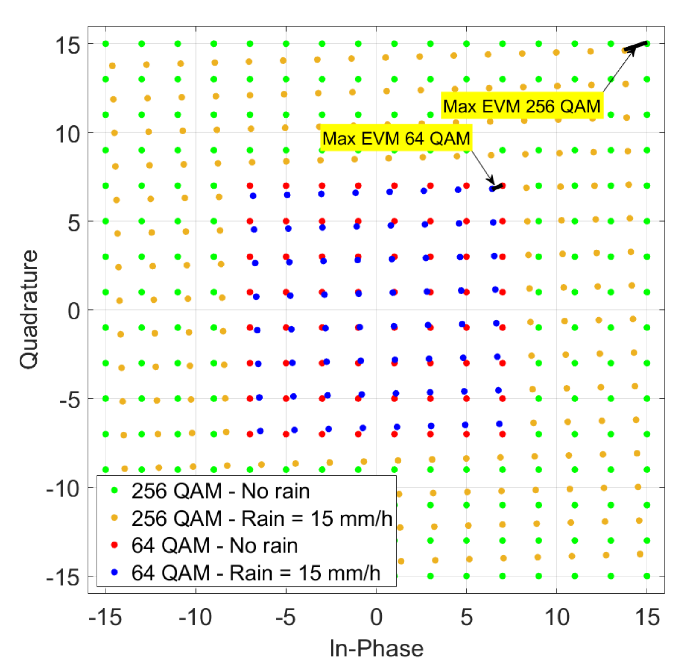 Electronics 09 01598 g006