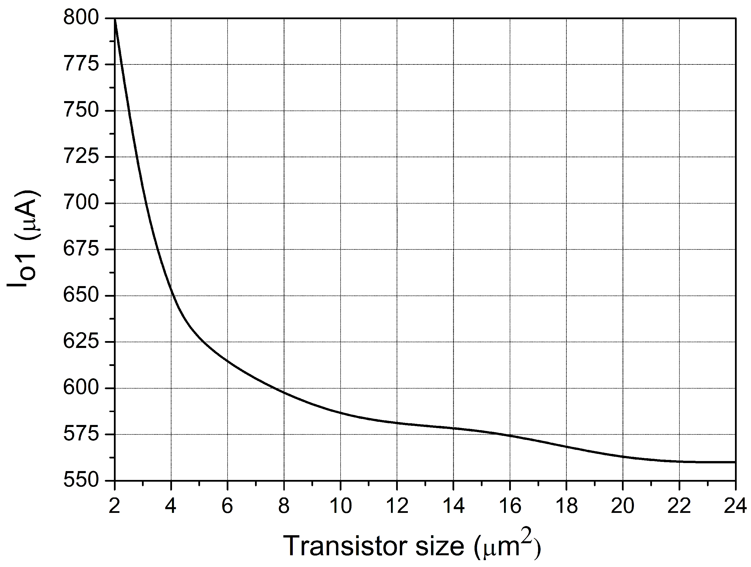 Electronics 09 01600 g004 Electronics 09 01600 g004