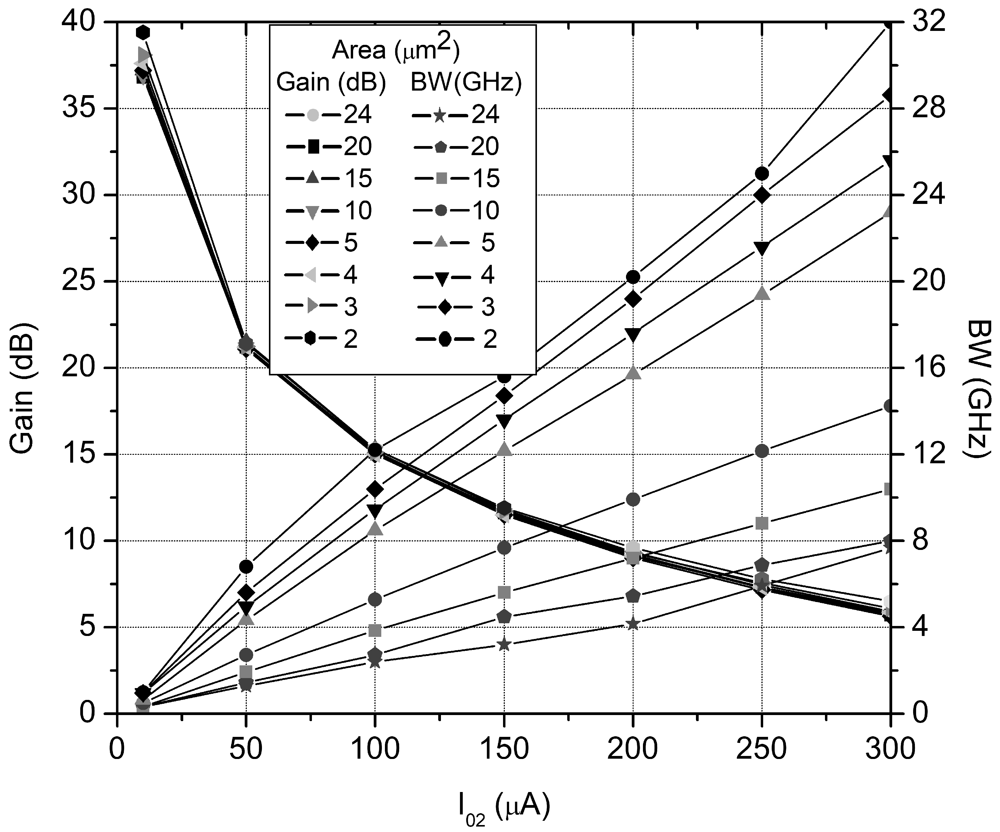Electronics 09 01600 g005 Electronics 09 01600 g005