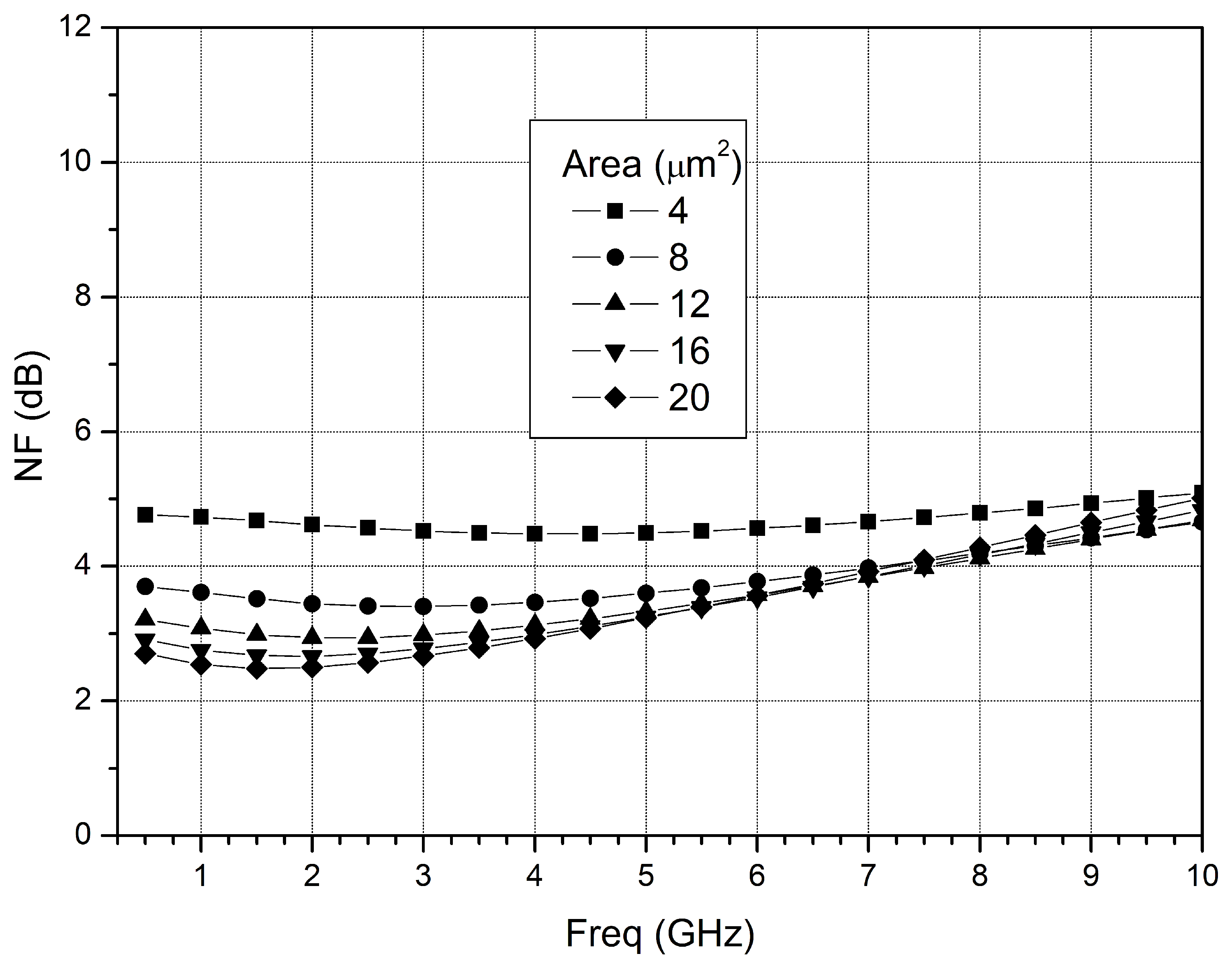 Electronics 09 01600 g006 Electronics 09 01600 g006