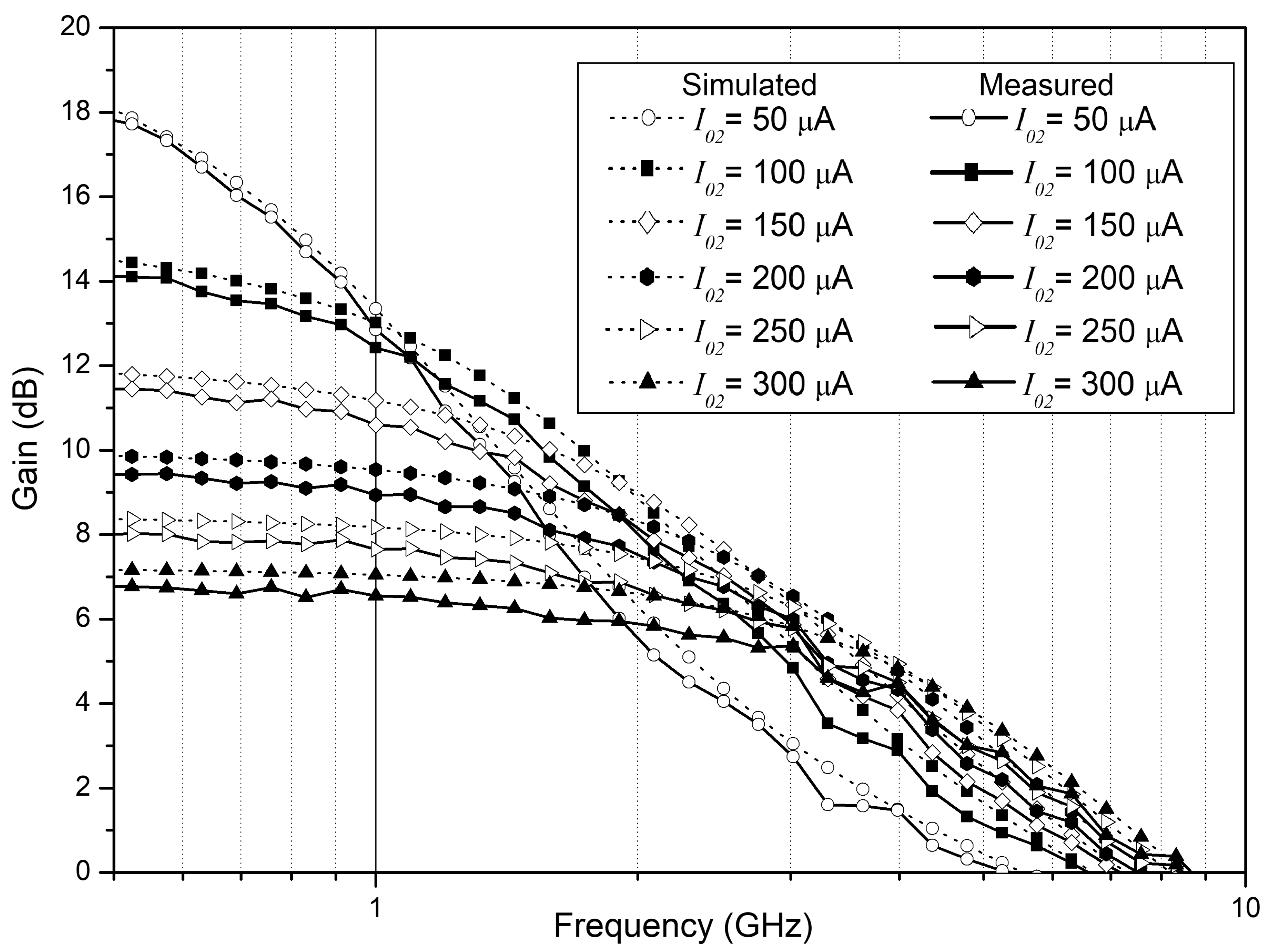 Electronics 09 01600 g010 Electronics 09 01600 g010