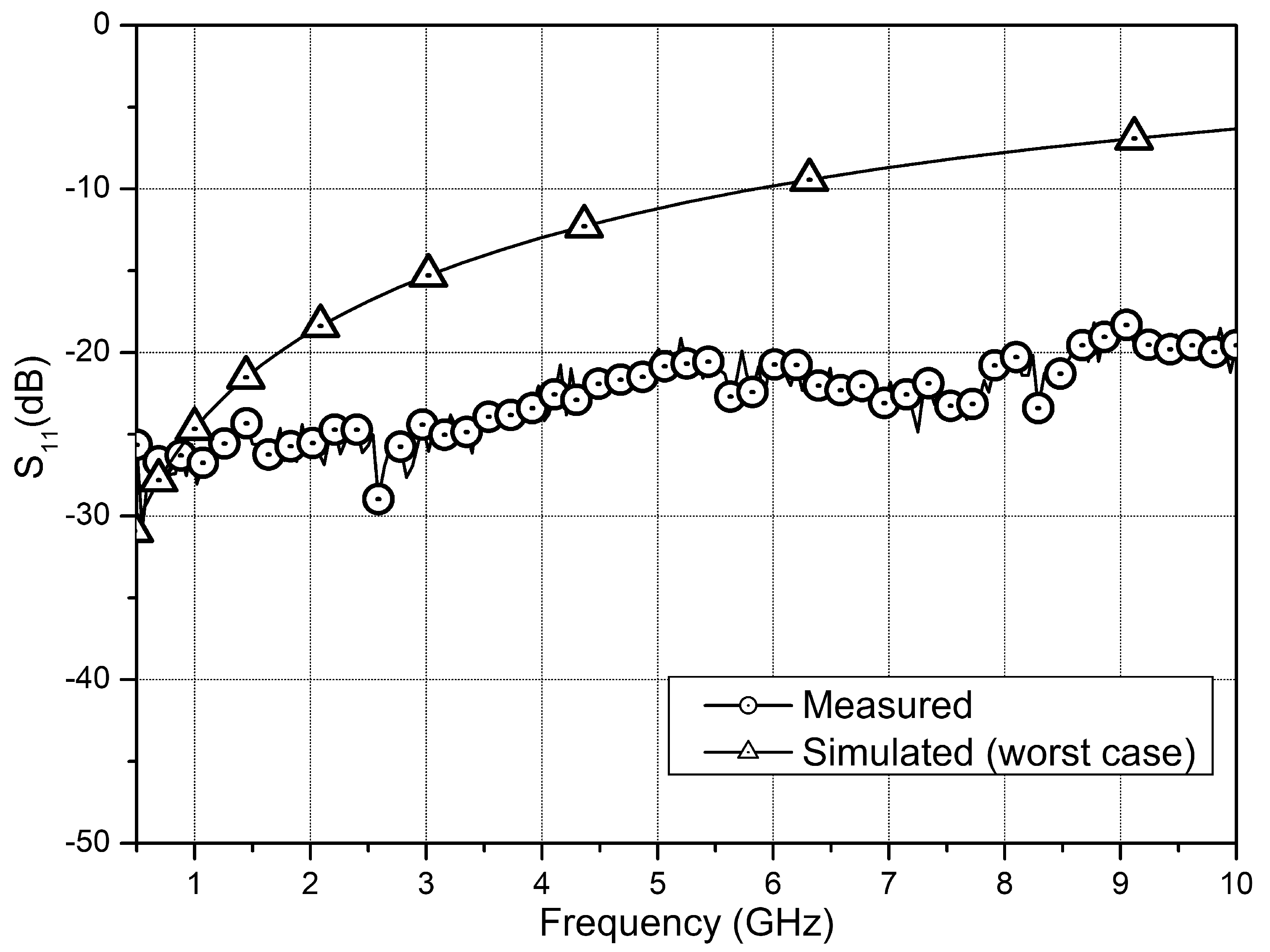 Electronics 09 01600 g012 Electronics 09 01600 g012