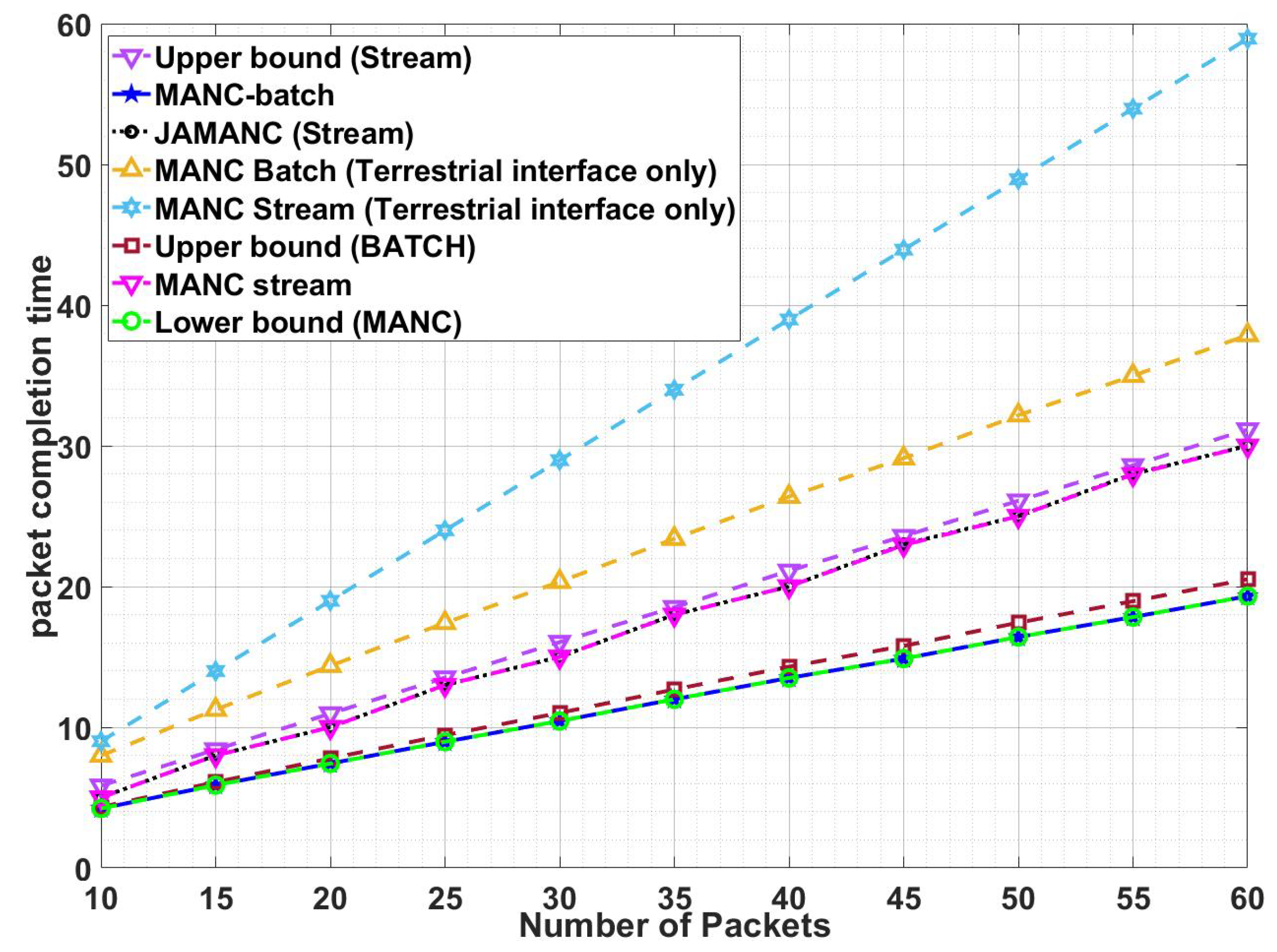 Electronics 09 01601 g009