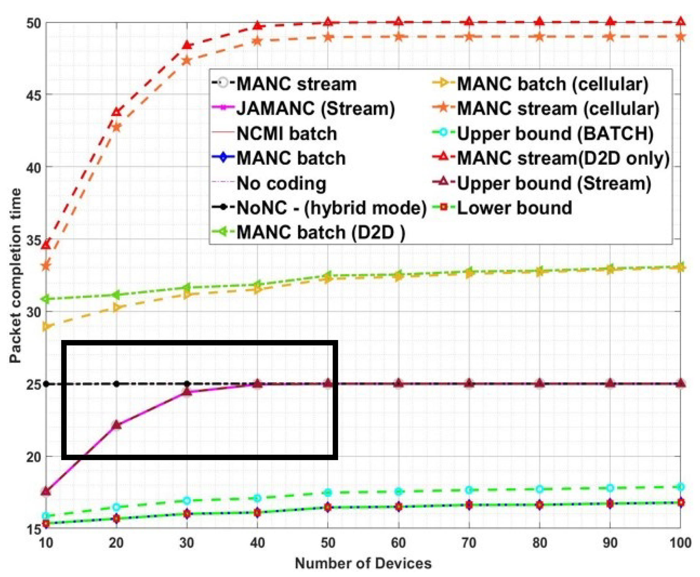 Electronics 09 01601 g010