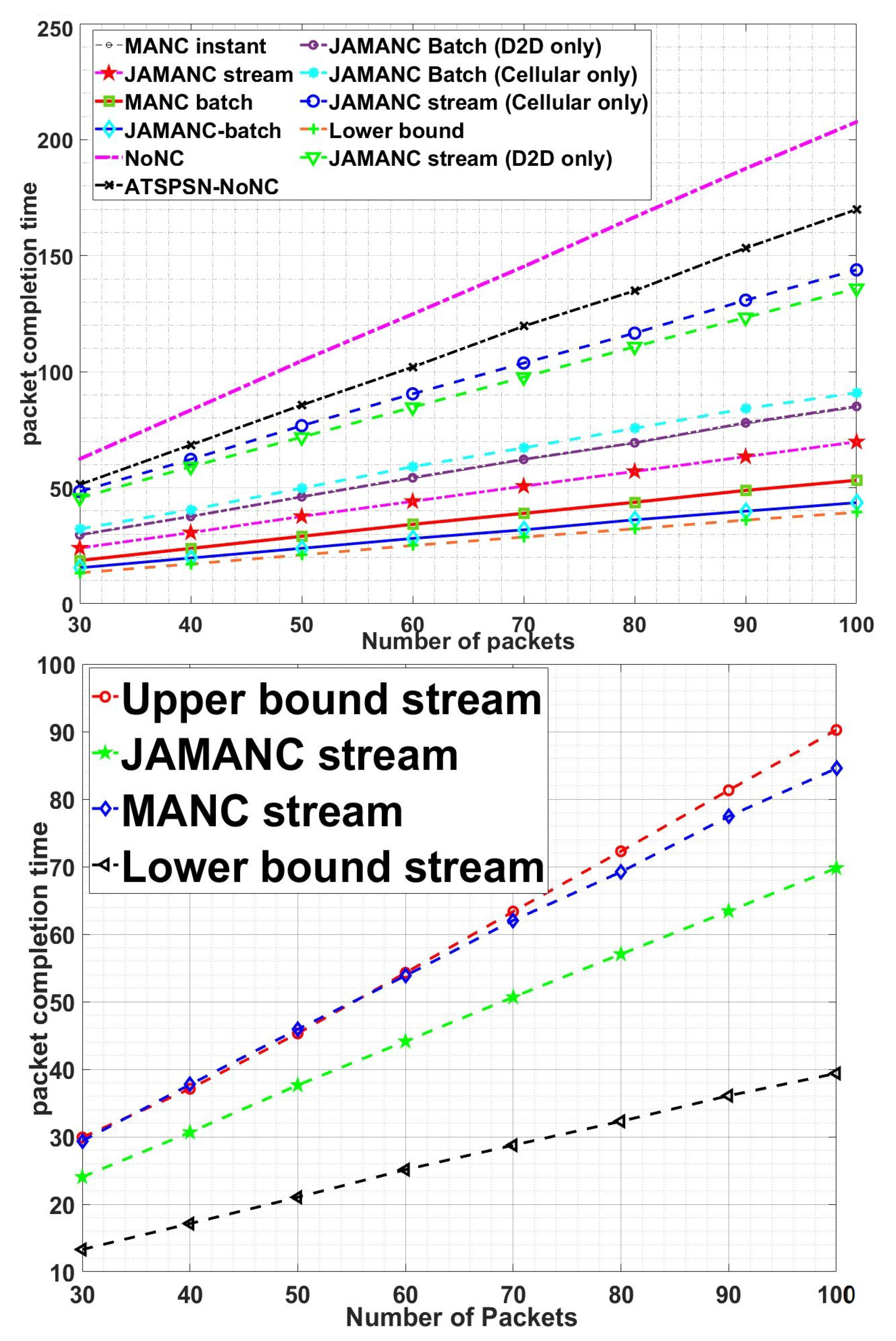 Electronics 09 01601 g011a