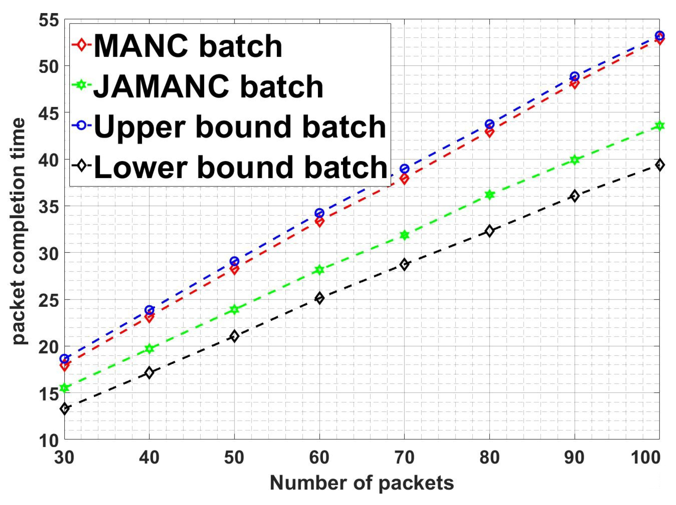 Electronics 09 01601 g012a