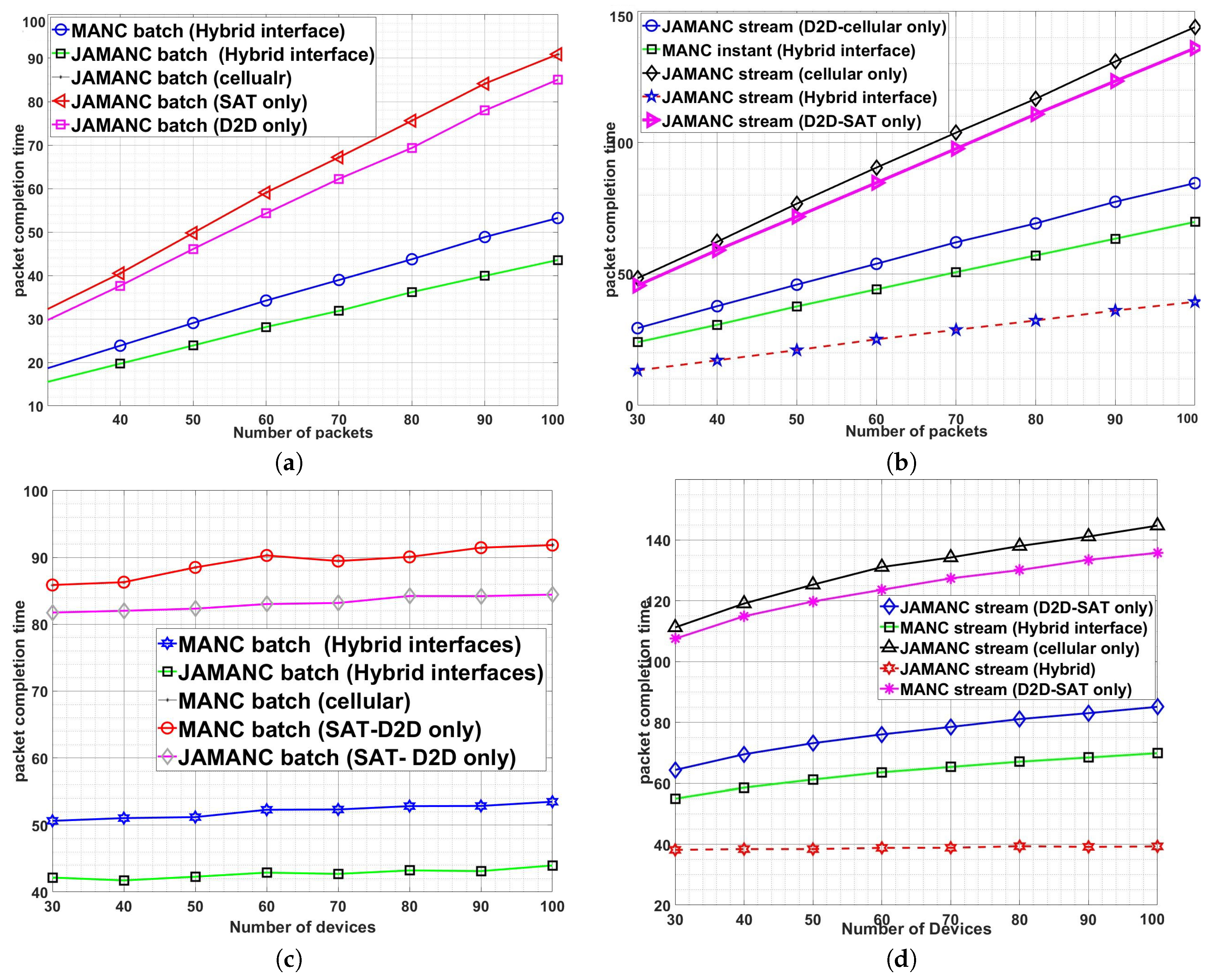 Electronics 09 01601 g013